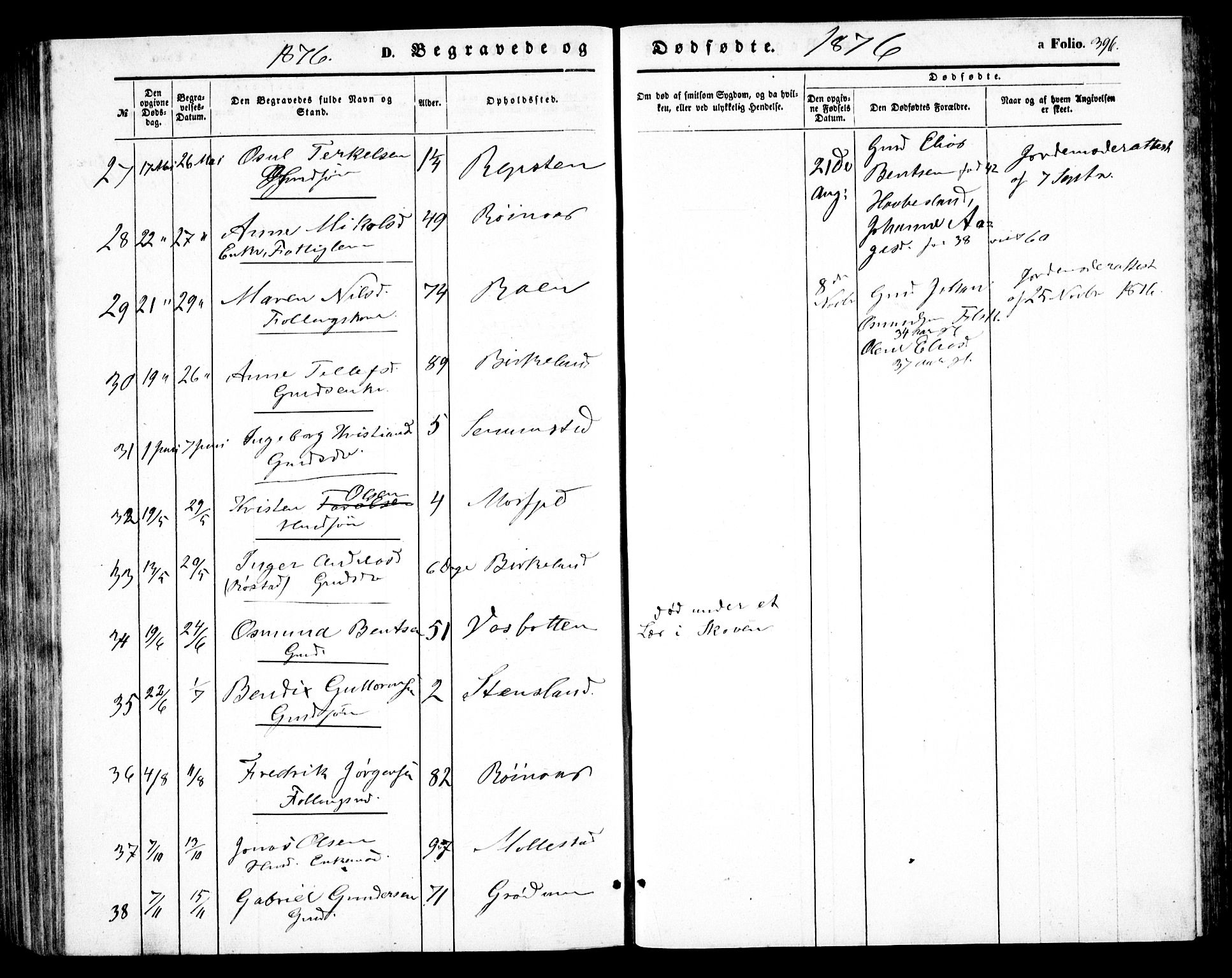 Birkenes sokneprestkontor, AV/SAK-1111-0004/F/Fb/L0002: Parish register (copy) no. B 2, 1849-1876, p. 396