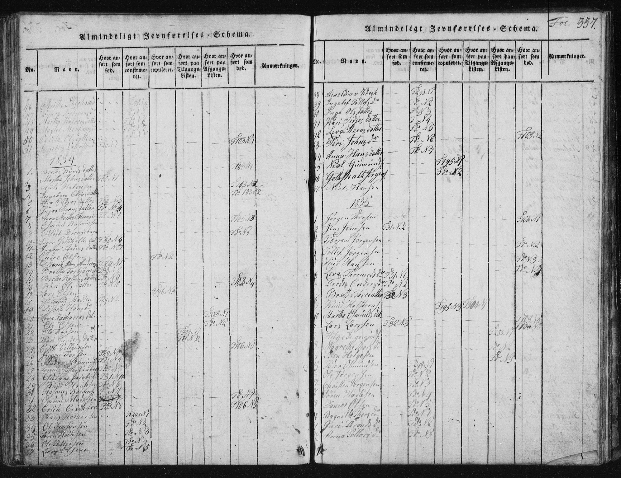 Vikedal sokneprestkontor, SAST/A-101840/01/V: Parish register (copy) no. B 2, 1816-1863, p. 337