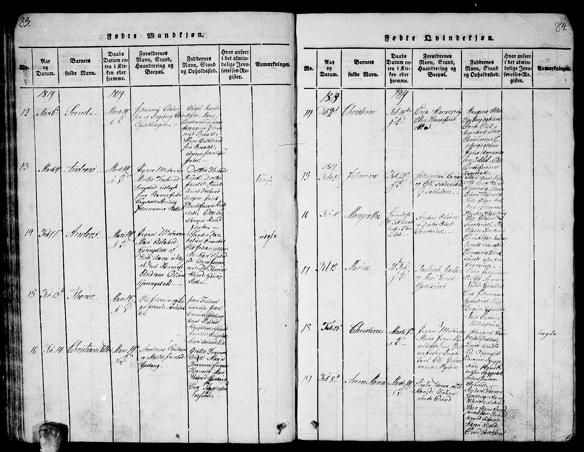 Enebakk prestekontor Kirkebøker, AV/SAO-A-10171c/G/Ga/L0001: Parish register (copy) no. I 1, 1815-1833, p. 83-84