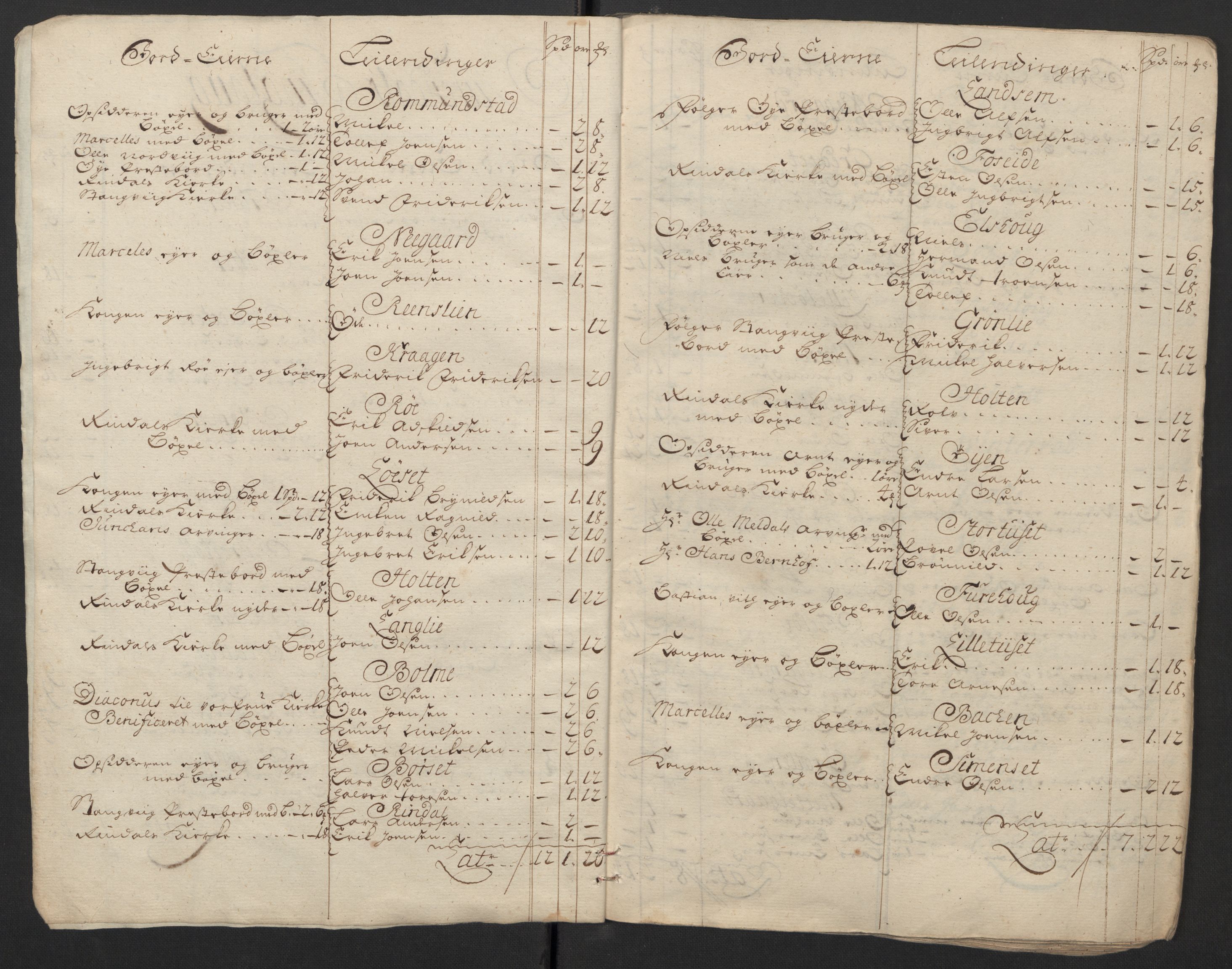 Rentekammeret inntil 1814, Reviderte regnskaper, Fogderegnskap, RA/EA-4092/R56/L3753: Fogderegnskap Nordmøre, 1720, p. 25