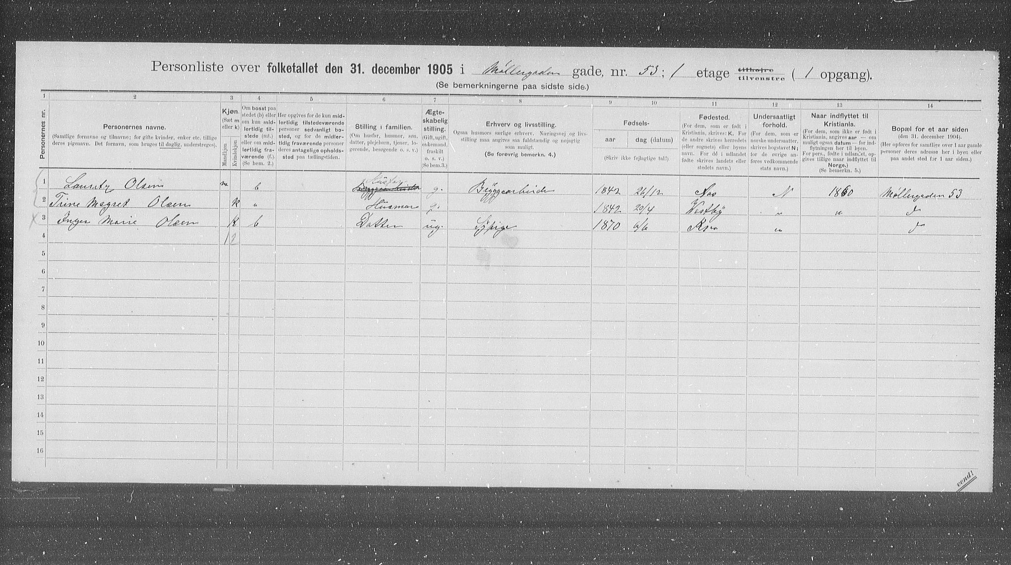 OBA, Municipal Census 1905 for Kristiania, 1905, p. 36250