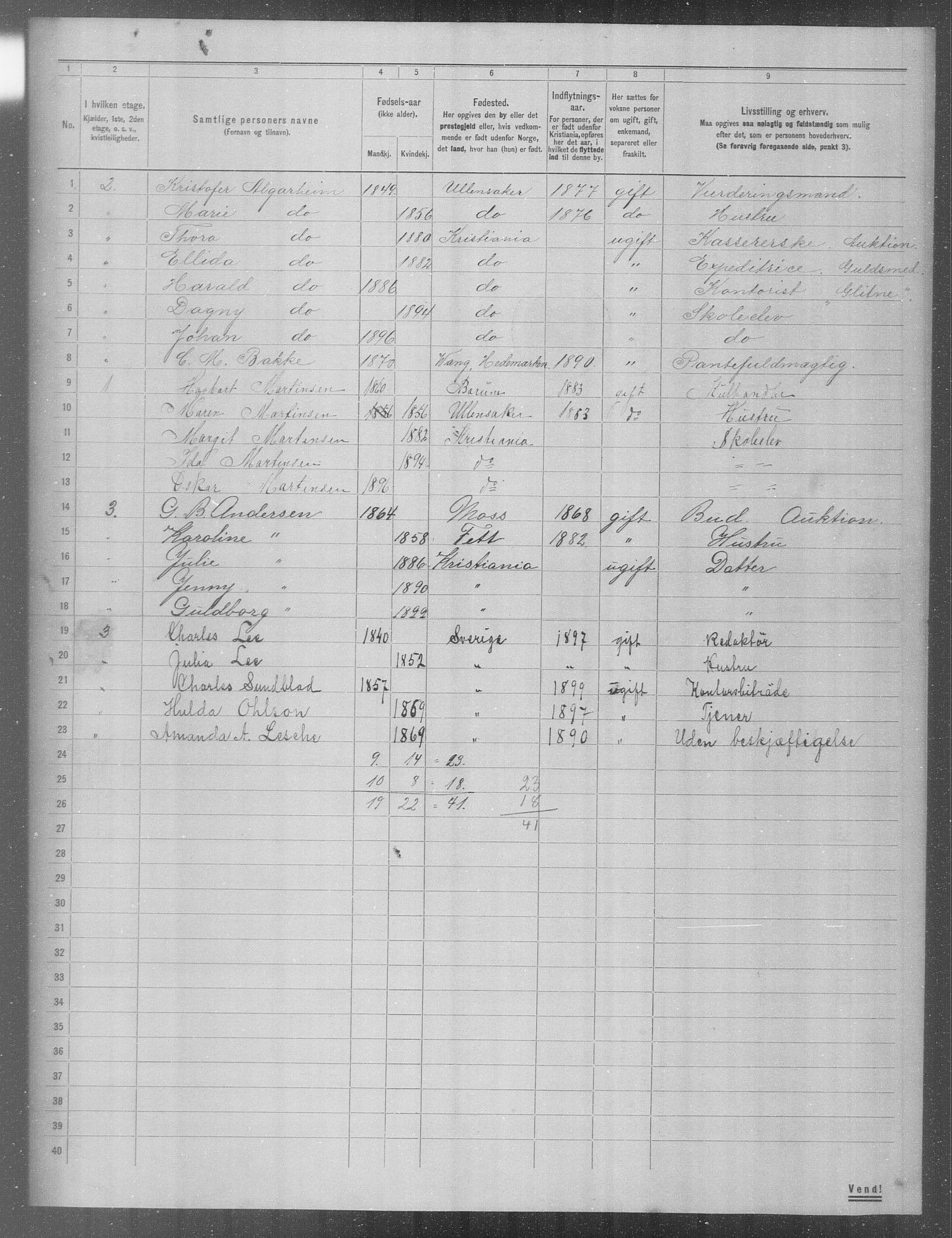 OBA, Municipal Census 1904 for Kristiania, 1904, p. 3183