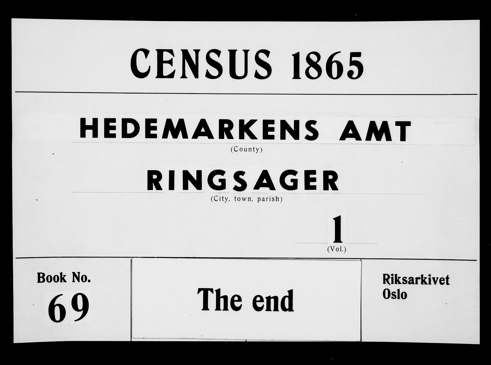RA, 1865 census for Ringsaker, 1865, p. 261