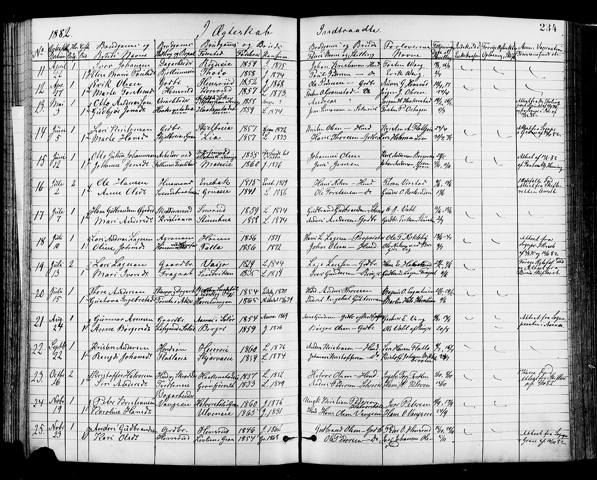 Jevnaker prestekontor, SAH/PREST-116/H/Ha/Haa/L0008: Parish register (official) no. 8, 1877-1890, p. 234