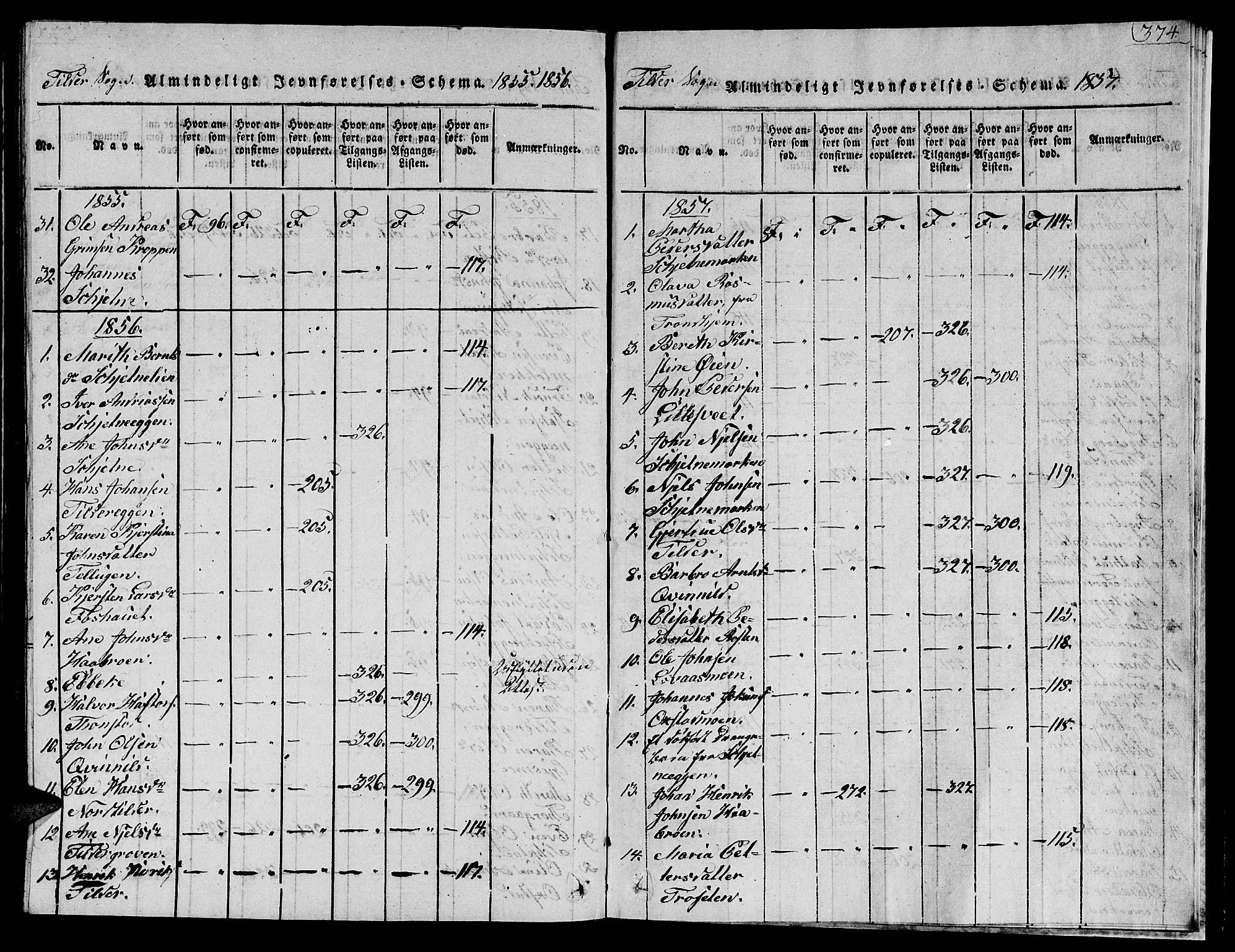 Ministerialprotokoller, klokkerbøker og fødselsregistre - Sør-Trøndelag, SAT/A-1456/621/L0458: Parish register (copy) no. 621C01, 1816-1865, p. 374