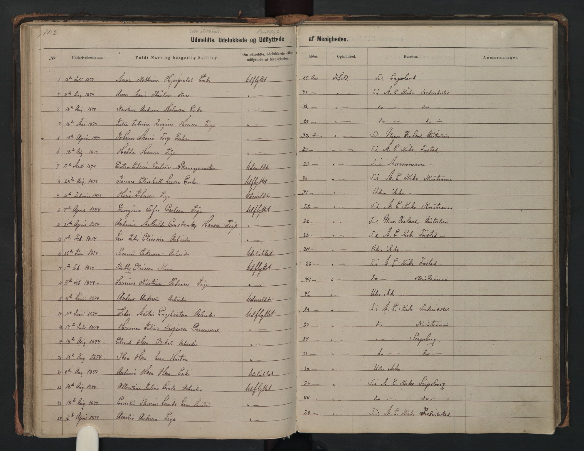 Halden metodistkirke - menighetsprotokoller, SAO/PAO-0266/F/L0002: Dissenter register no. 2, 1856-1892, p. 102