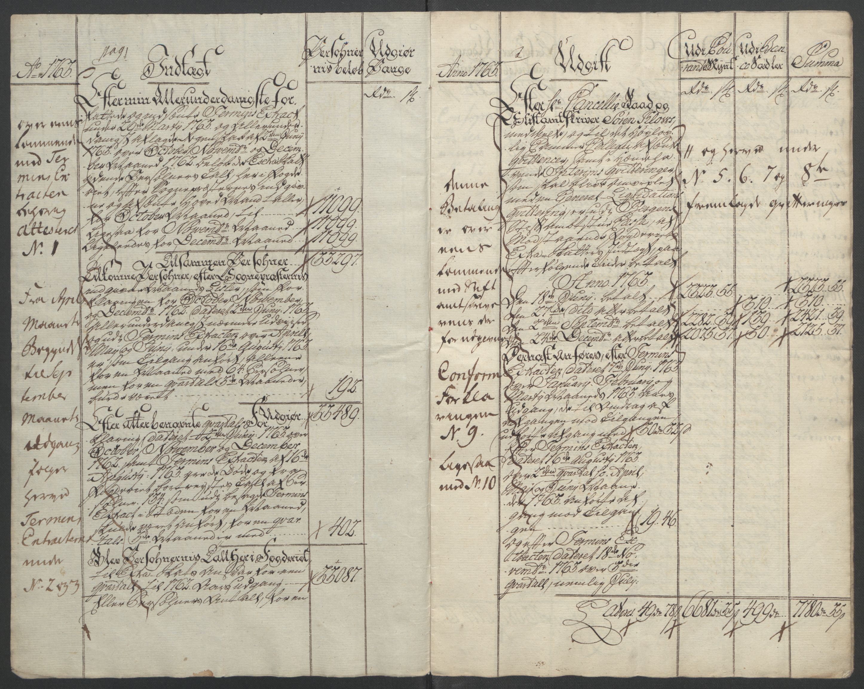 Rentekammeret inntil 1814, Reviderte regnskaper, Fogderegnskap, RA/EA-4092/R46/L2835: Ekstraskatten Jæren og Dalane, 1762-1764, p. 50