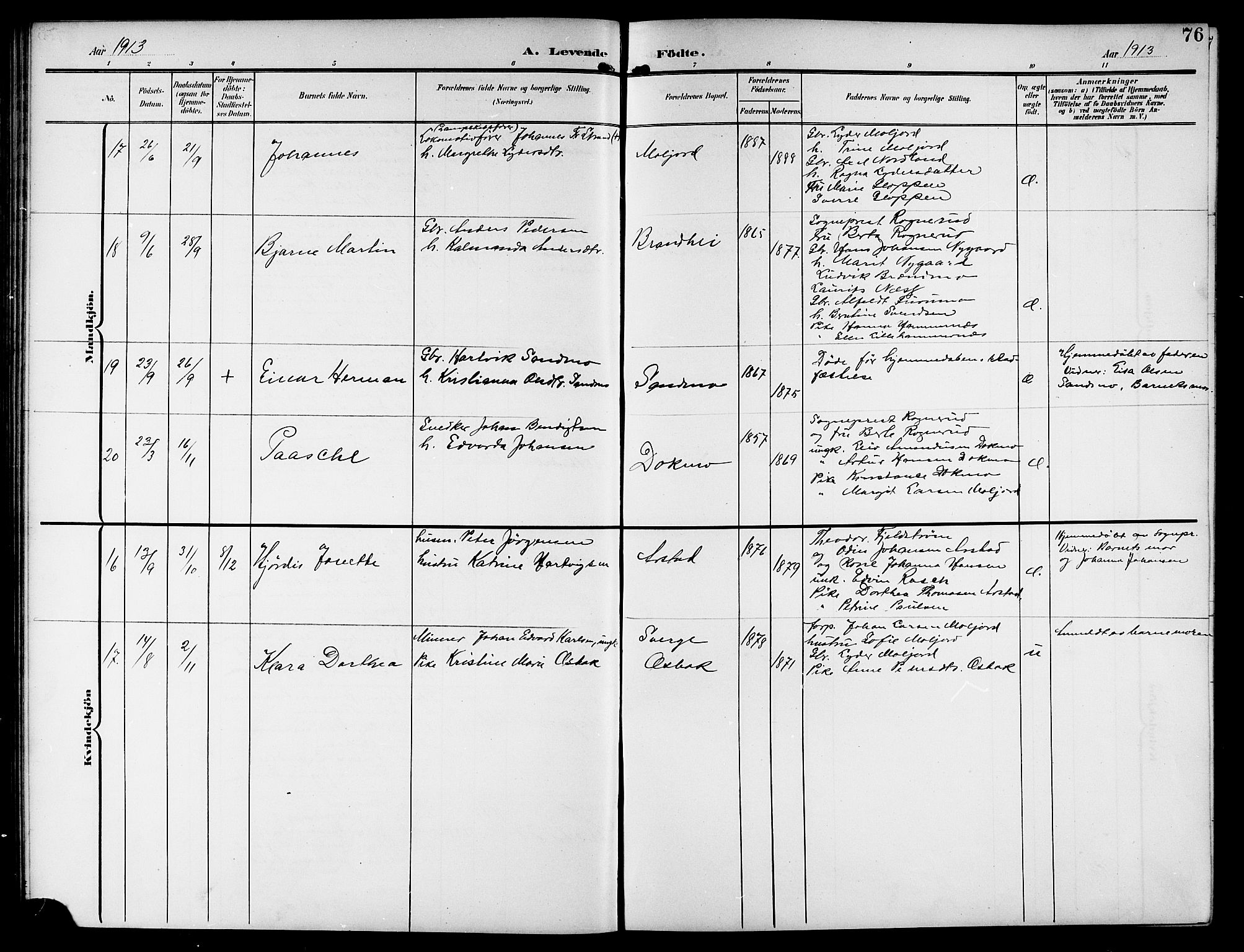 Ministerialprotokoller, klokkerbøker og fødselsregistre - Nordland, AV/SAT-A-1459/846/L0655: Parish register (copy) no. 846C05, 1902-1916, p. 76