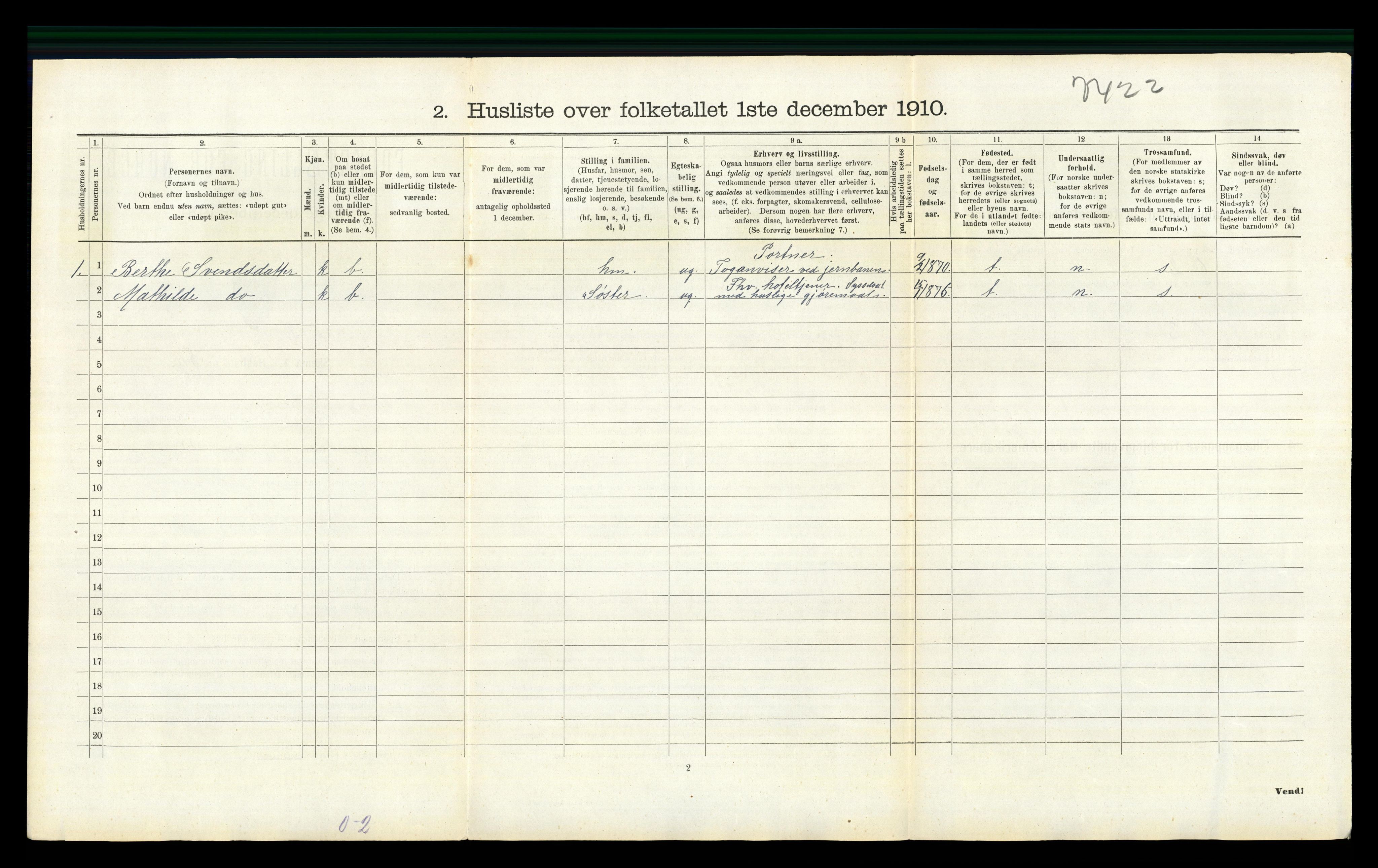 RA, 1910 census for Sør-Odal, 1910, p. 1277
