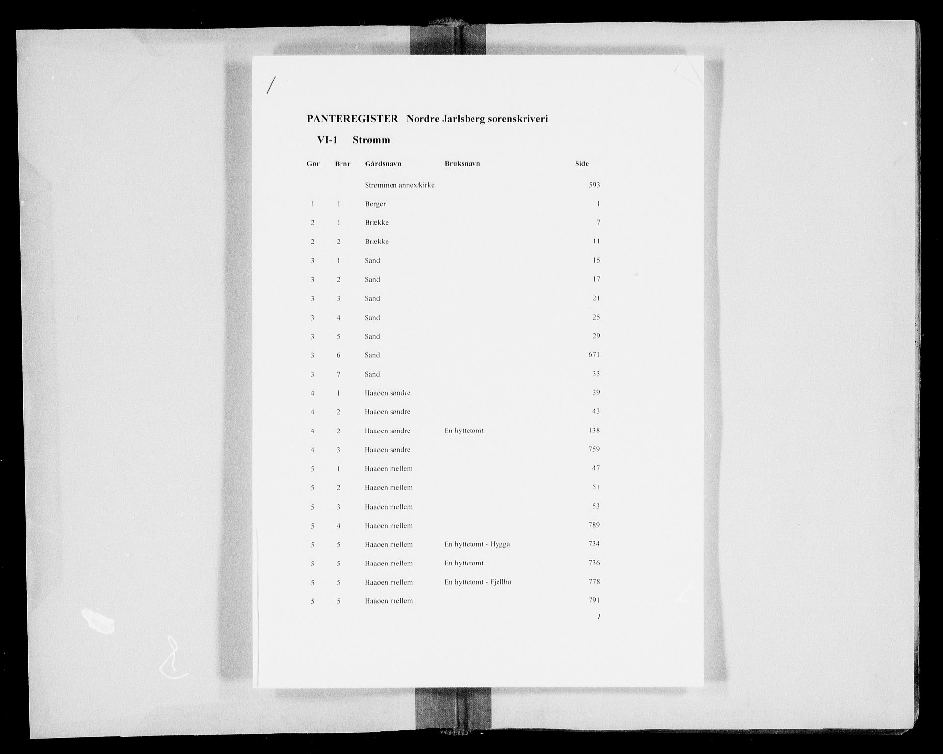 Nordre Jarlsberg sorenskriveri, AV/SAKO-A-80/G/Gb/Gbf/L0001: Mortgage register no. VI 1