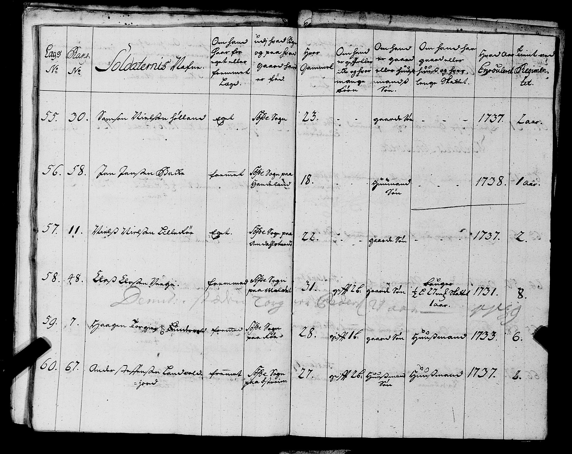 Fylkesmannen i Rogaland, AV/SAST-A-101928/99/3/325/325CA, 1655-1832, p. 3370