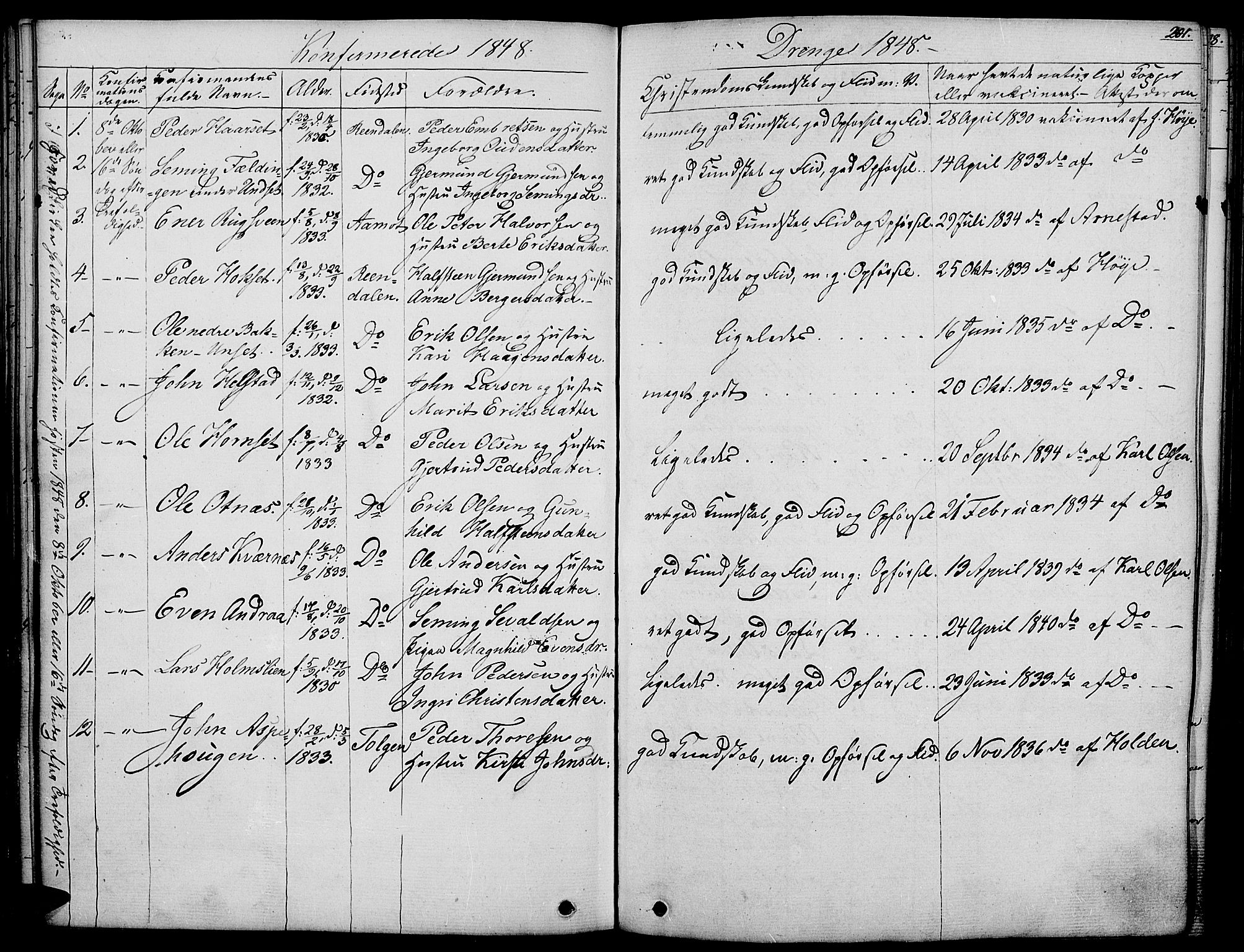 Rendalen prestekontor, SAH/PREST-054/H/Ha/Haa/L0004: Parish register (official) no. 4, 1829-1852, p. 201