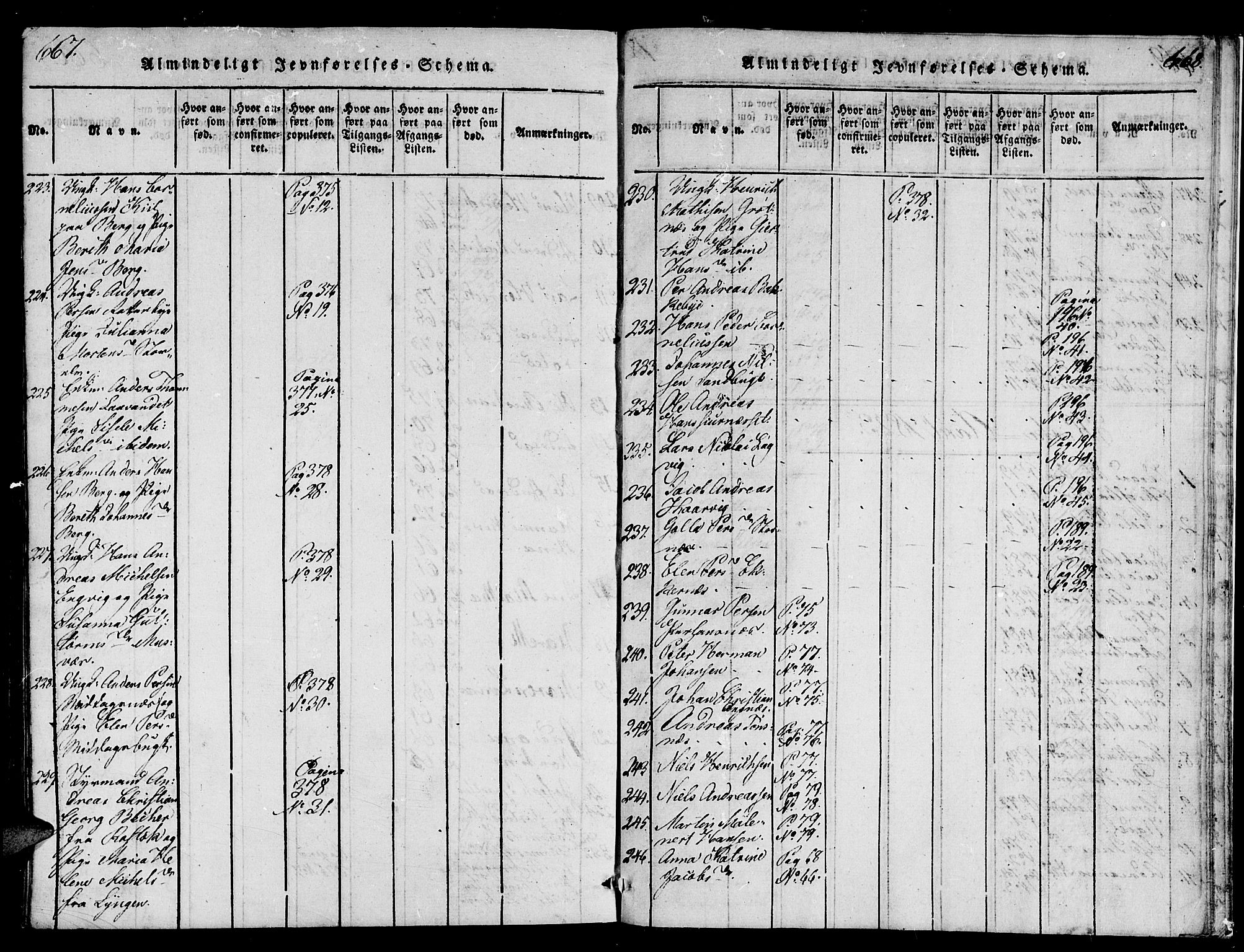 Tromsø sokneprestkontor/stiftsprosti/domprosti, AV/SATØ-S-1343/G/Ga/L0007kirke: Parish register (official) no. 7, 1821-1828, p. 667-668