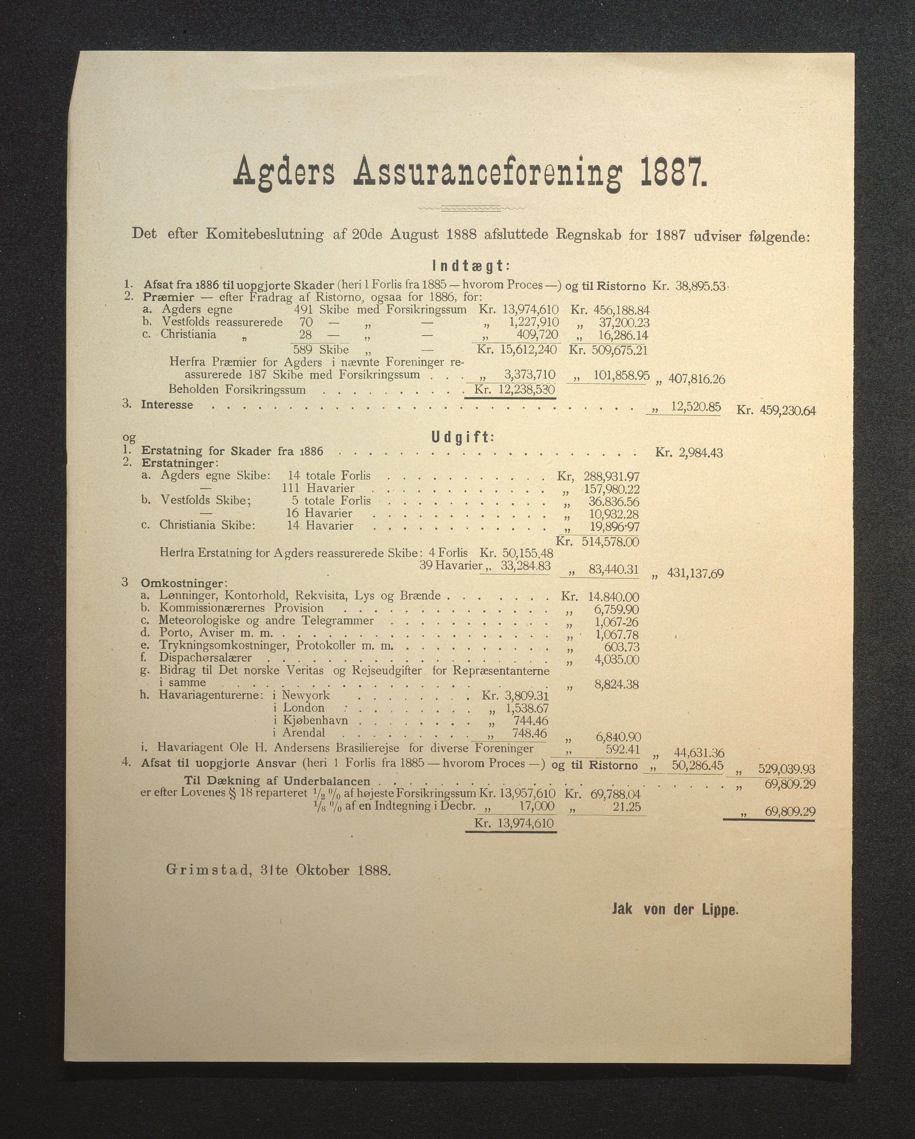 Agders Gjensidige Assuranceforening, AAKS/PA-1718/05/L0002: Regnskap, seilavdeling, pakkesak, 1881-1889