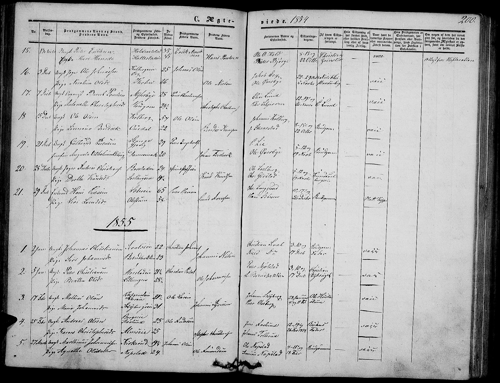 Vardal prestekontor, SAH/PREST-100/H/Ha/Hab/L0005: Parish register (copy) no. 5, 1854-1868, p. 200