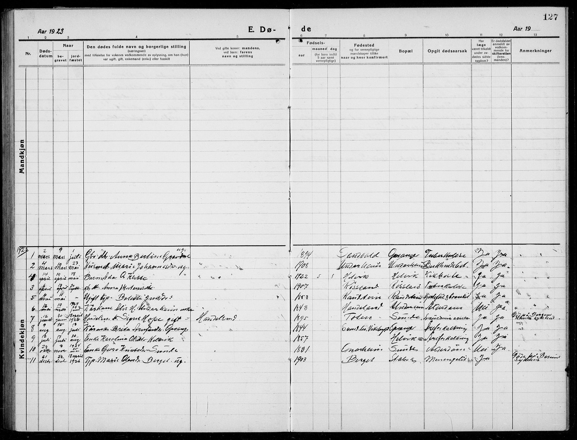 Husnes Sokneprestembete, AV/SAB-A-75901/H/Hab: Parish register (copy) no. A  3, 1915-1936, p. 127