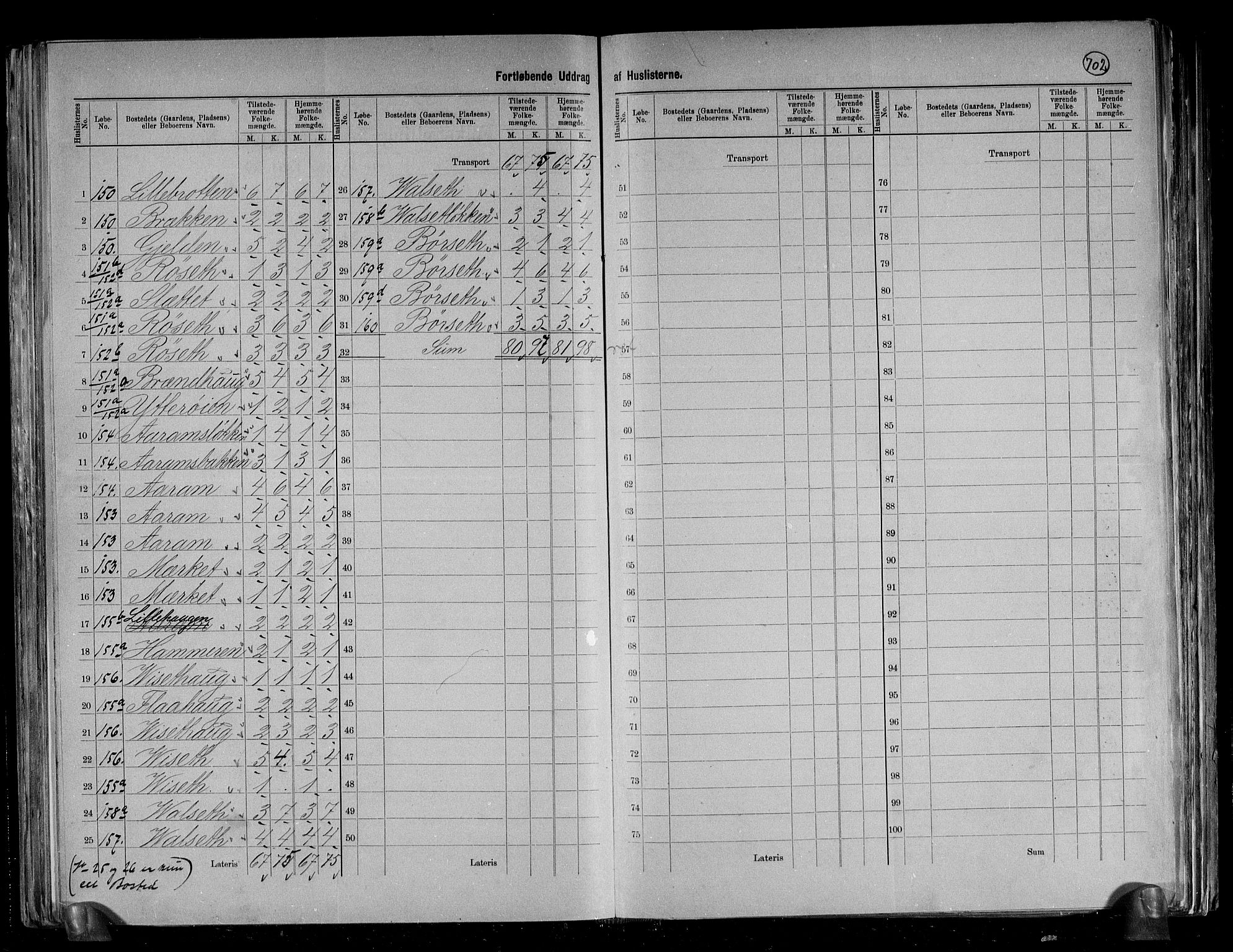 RA, 1891 census for 1561 Øksendal, 1891, p. 13
