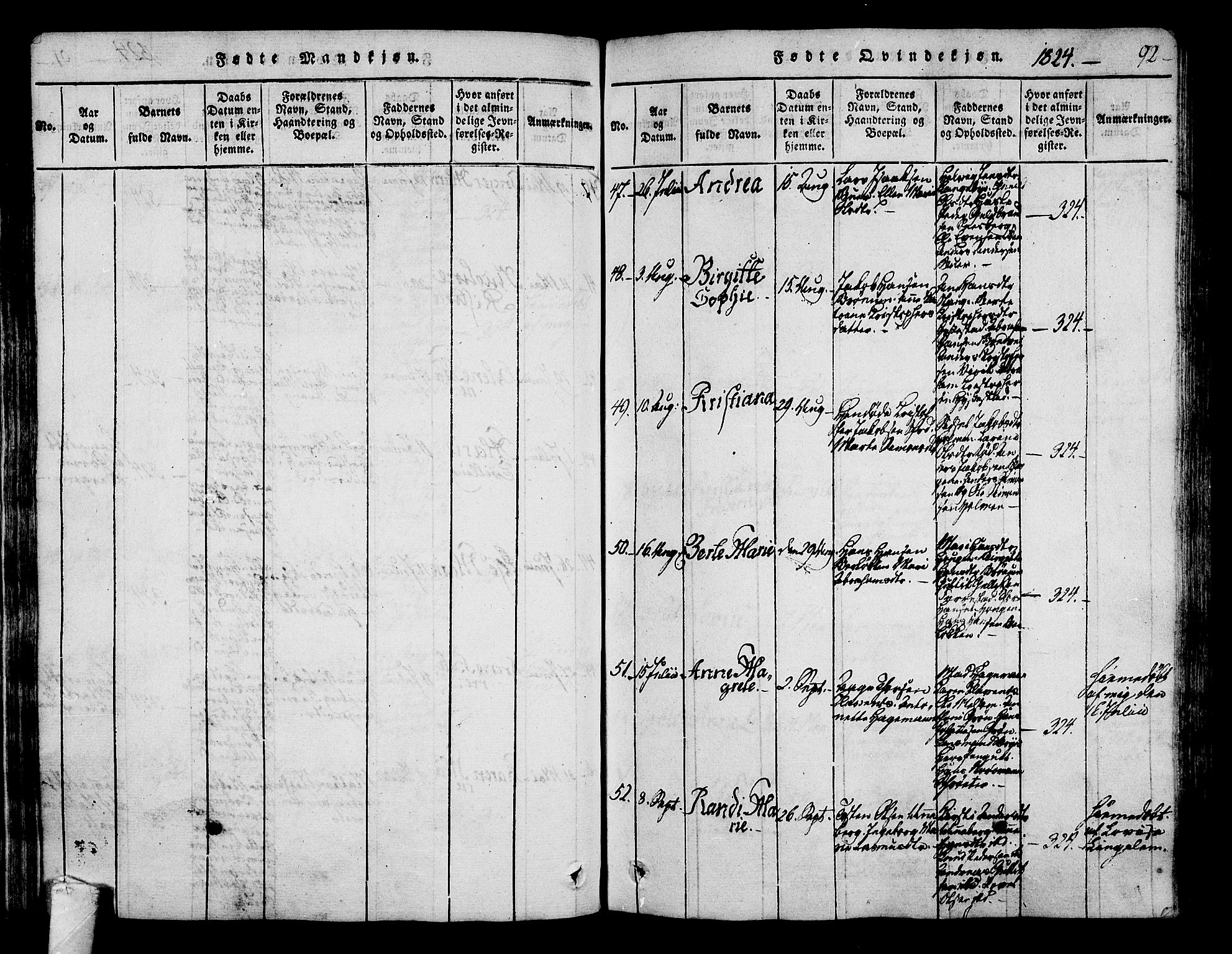 Sandar kirkebøker, SAKO/A-243/F/Fa/L0004: Parish register (official) no. 4, 1814-1832, p. 92