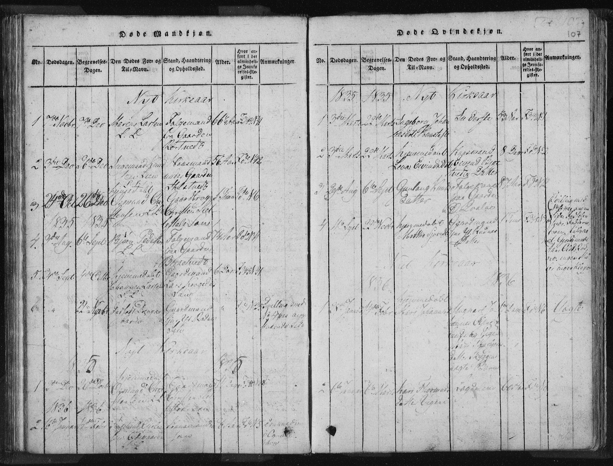 Vikedal sokneprestkontor, AV/SAST-A-101840/01/IV: Parish register (official) no. A 5, 1817-1850, p. 107