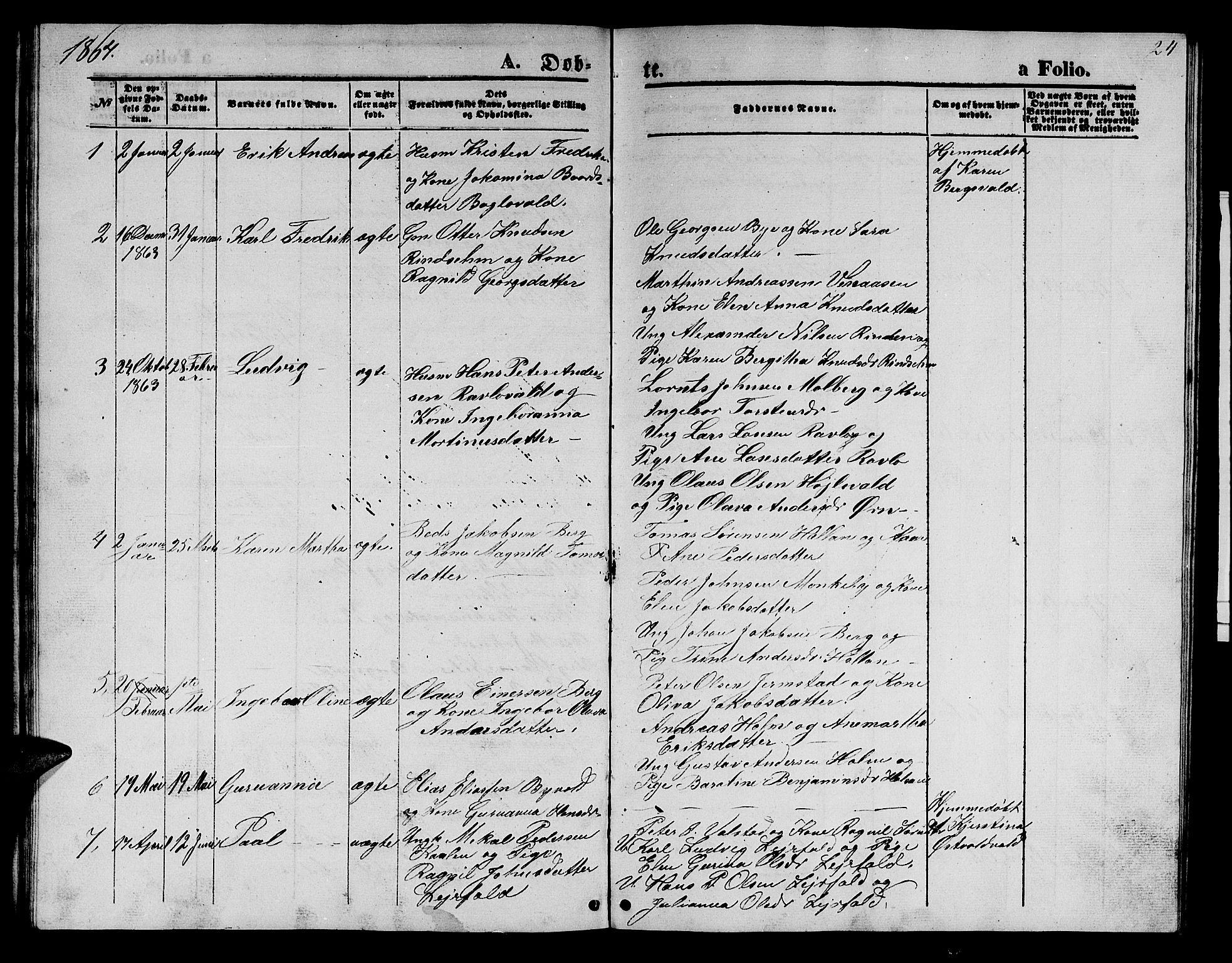 Ministerialprotokoller, klokkerbøker og fødselsregistre - Nord-Trøndelag, SAT/A-1458/726/L0270: Parish register (copy) no. 726C01, 1858-1868, p. 24
