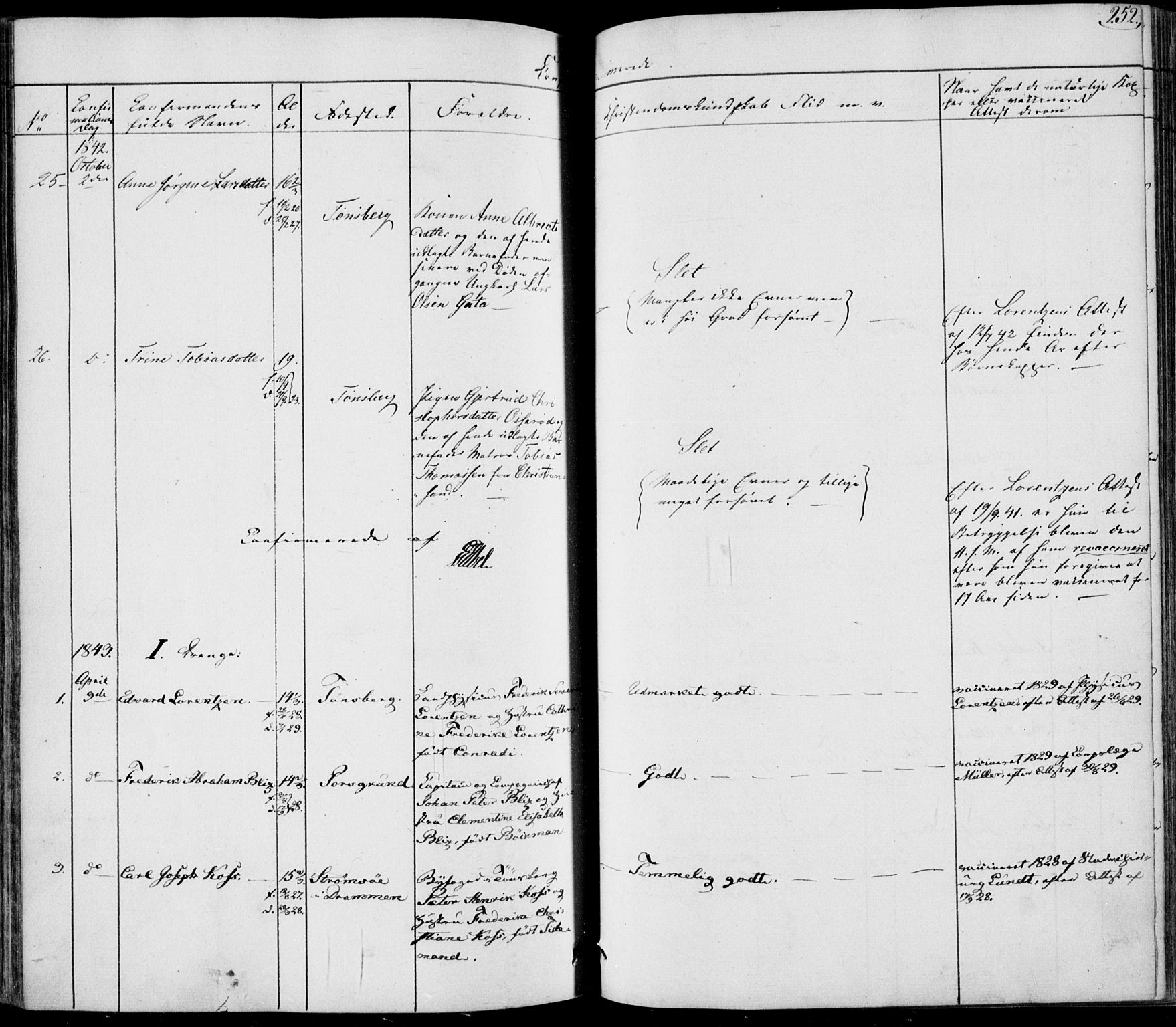 Tønsberg kirkebøker, AV/SAKO-A-330/F/Fa/L0006: Parish register (official) no. I 6, 1836-1844, p. 252