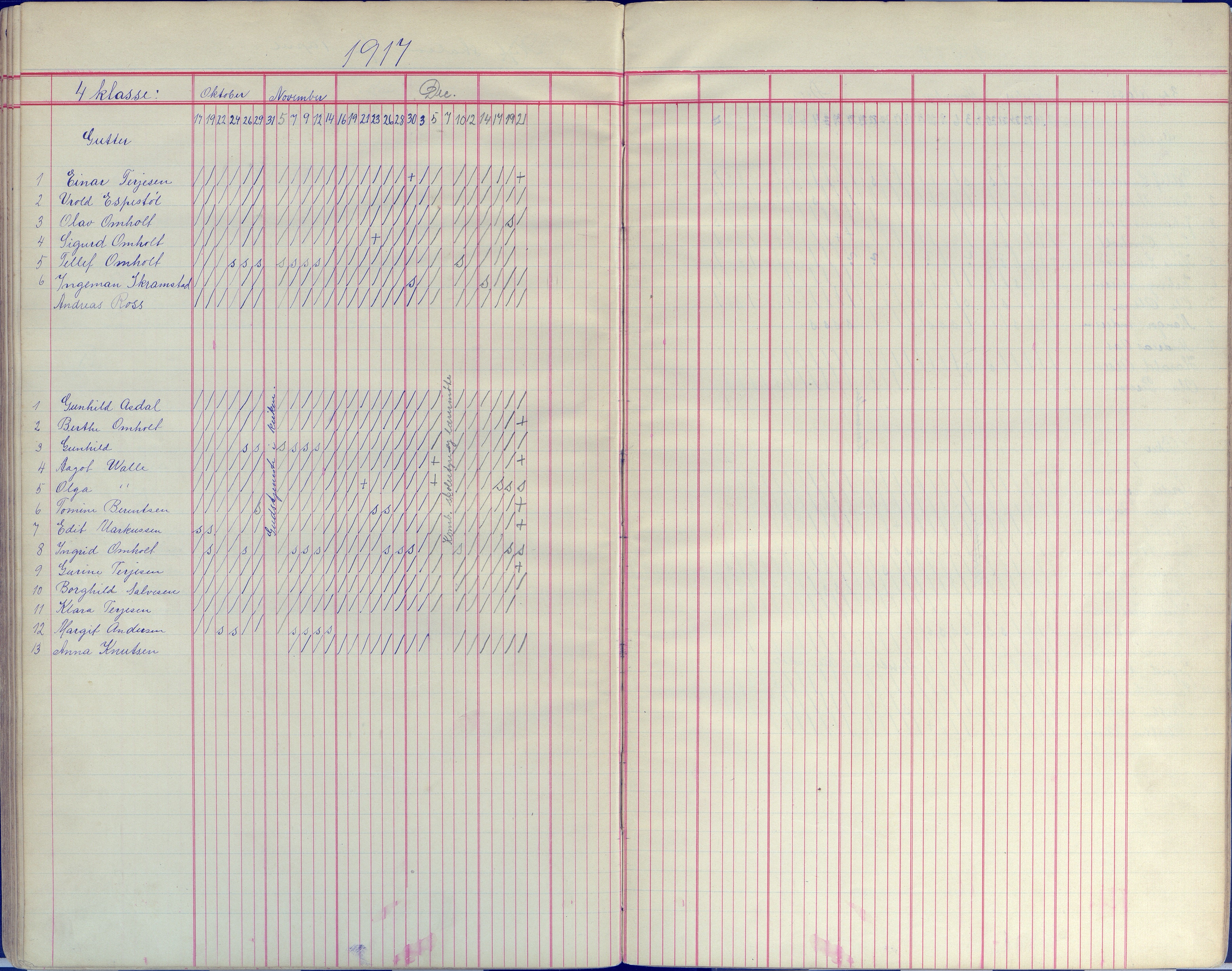 Øyestad kommune frem til 1979, AAKS/KA0920-PK/06/06E/L0008: Dagbok, 1900-1923