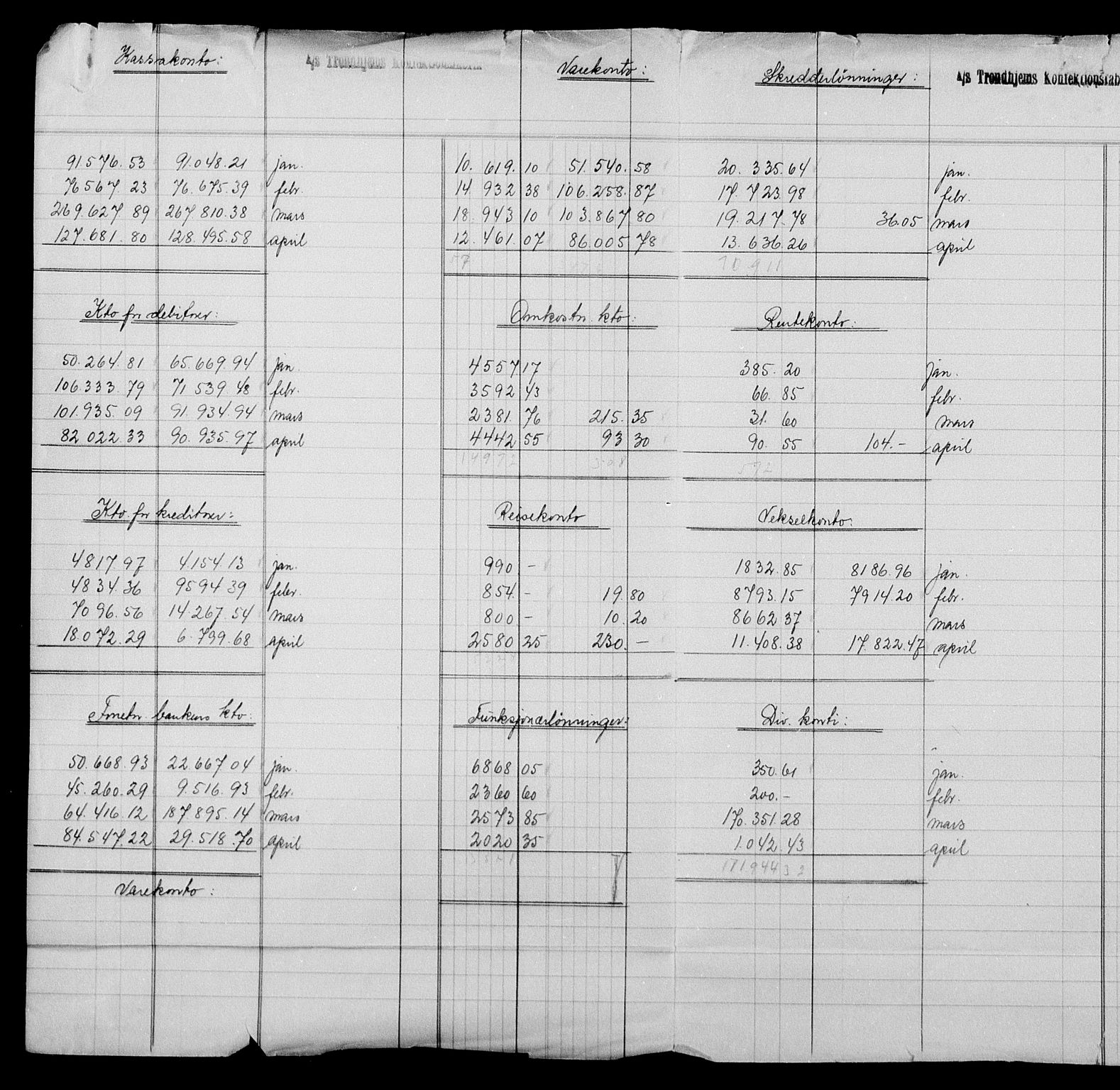 Justisdepartementet, Tilbakeføringskontoret for inndratte formuer, AV/RA-S-1564/H/Hc/Hca/L0909: --, 1945-1947, p. 544