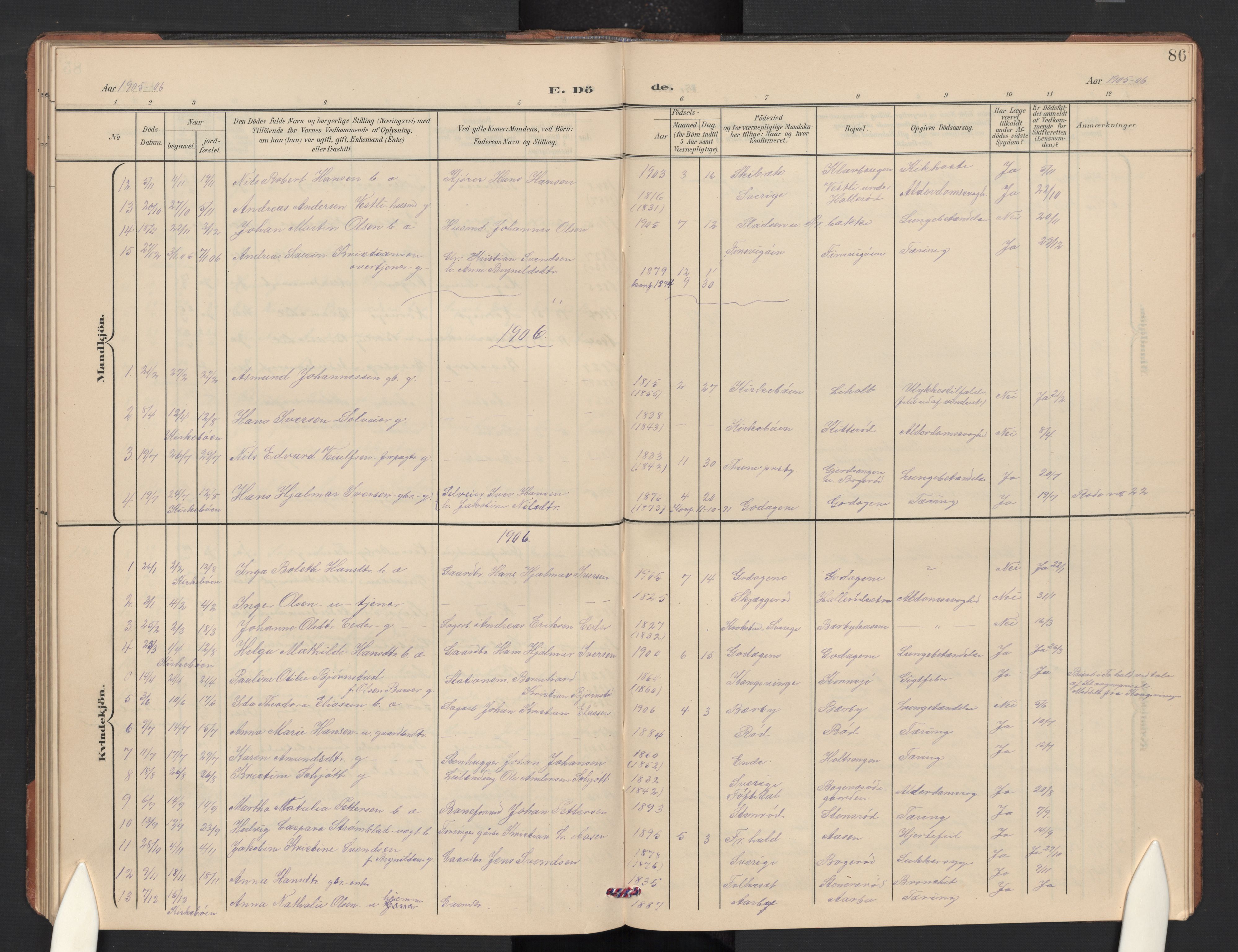 Idd prestekontor Kirkebøker, SAO/A-10911/G/Gc/L0001: Parish register (copy) no. III 1, 1901-1910, p. 86