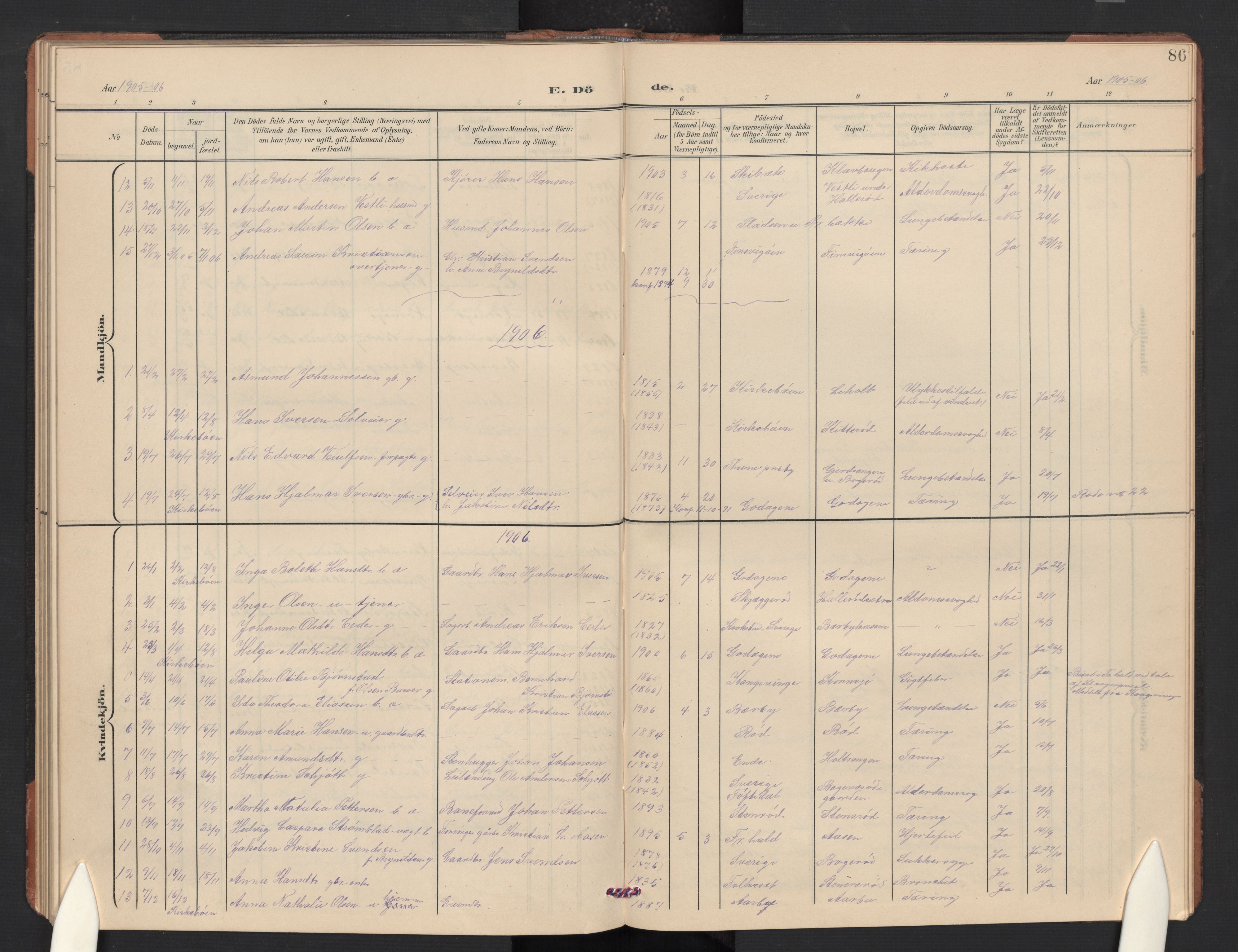 Idd prestekontor Kirkebøker, AV/SAO-A-10911/G/Gc/L0001: Parish register (copy) no. III 1, 1901-1910, p. 86