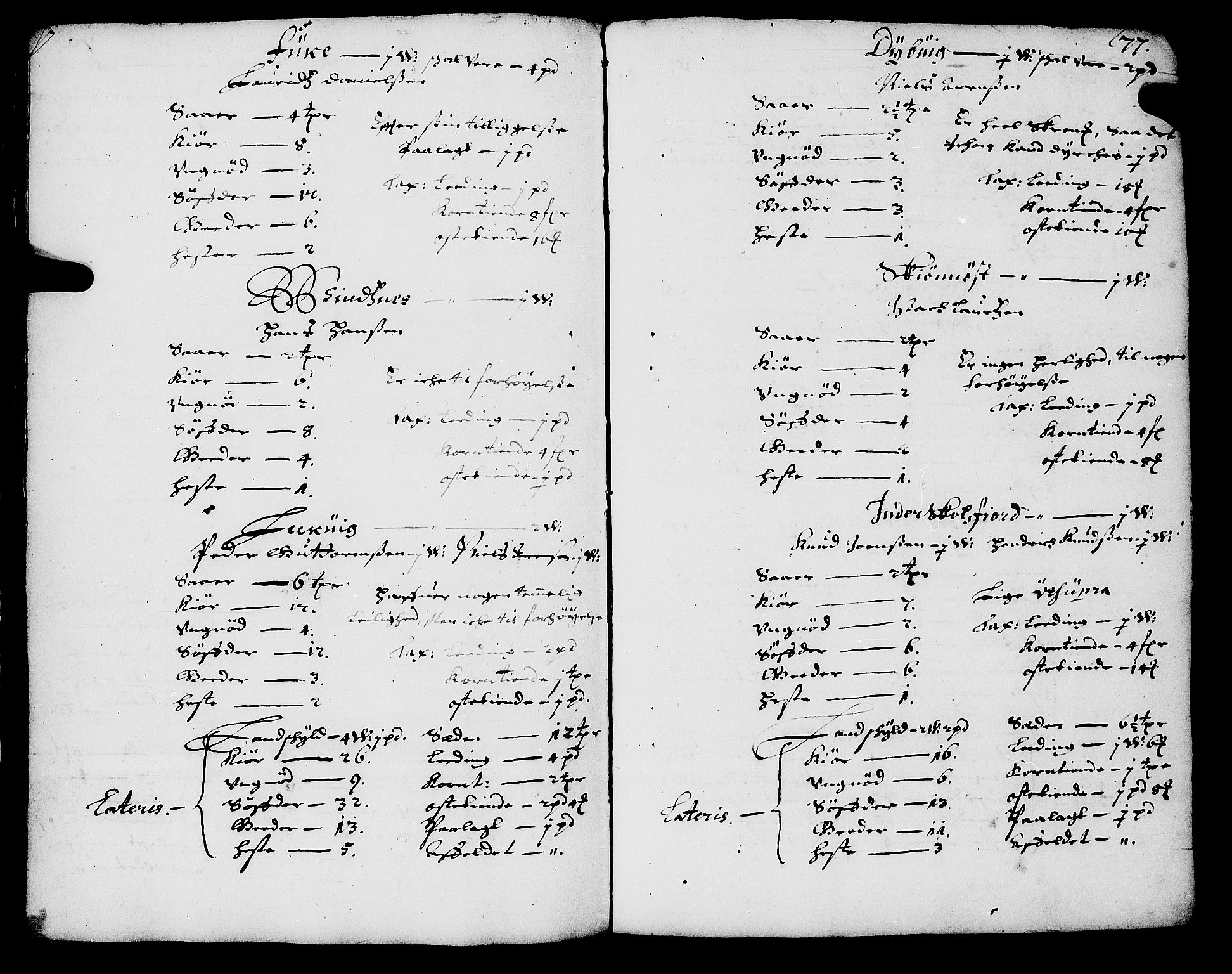 Rentekammeret inntil 1814, Realistisk ordnet avdeling, AV/RA-EA-4070/N/Nb/Nba/L0058: Salten fogderi, 1666-1667, p. 76b-77a