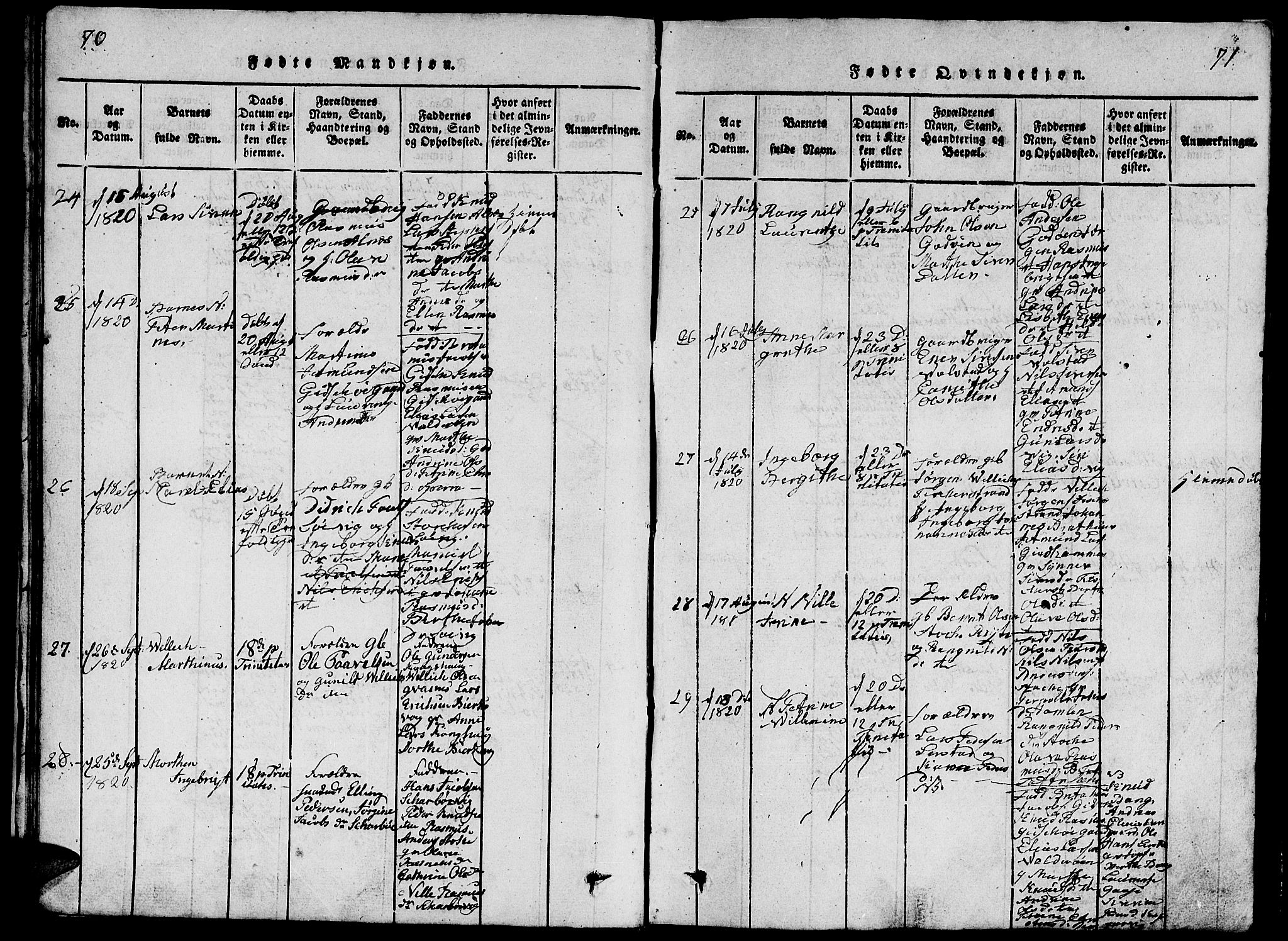 Ministerialprotokoller, klokkerbøker og fødselsregistre - Møre og Romsdal, AV/SAT-A-1454/528/L0423: Parish register (copy) no. 528C04, 1816-1827, p. 70-71