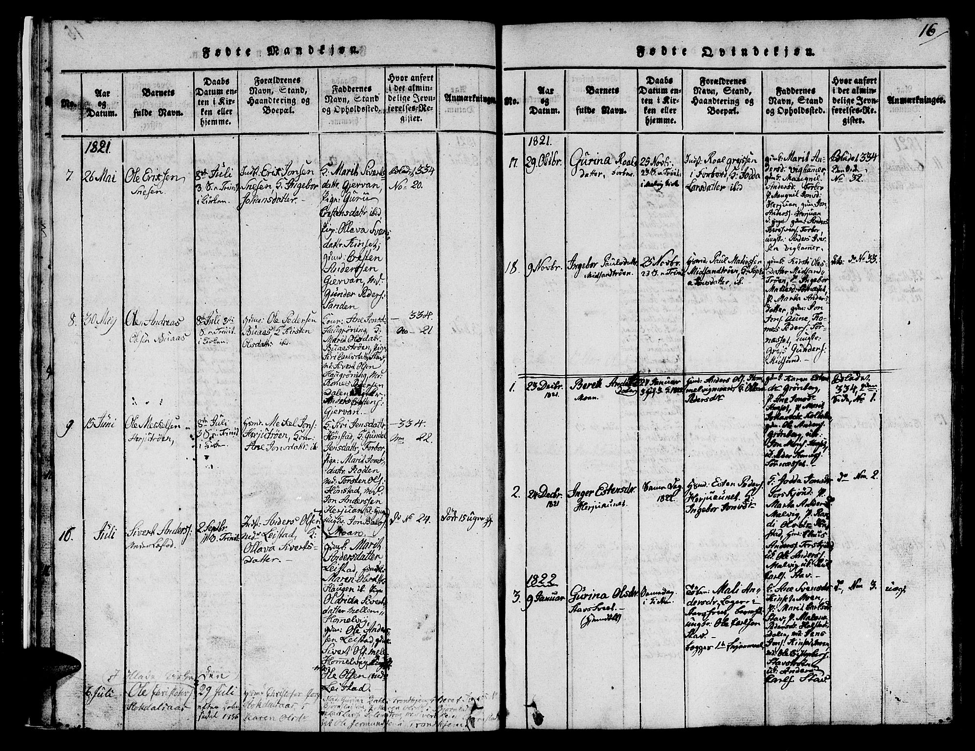 Ministerialprotokoller, klokkerbøker og fødselsregistre - Sør-Trøndelag, SAT/A-1456/616/L0420: Parish register (copy) no. 616C03, 1817-1835, p. 16