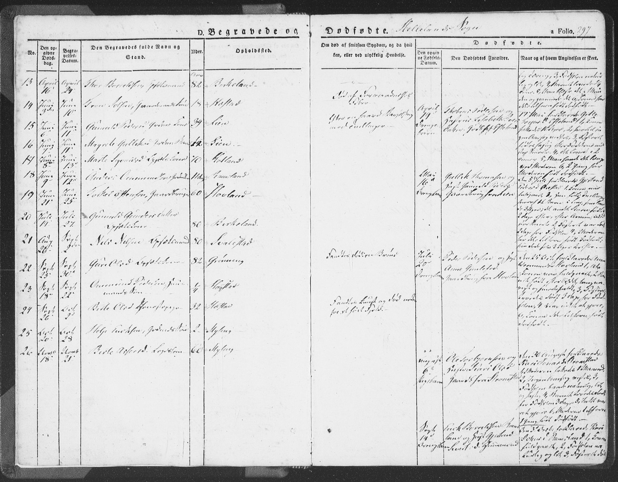 Helleland sokneprestkontor, AV/SAST-A-101810: Parish register (official) no. A 6.2, 1834-1863, p. 297