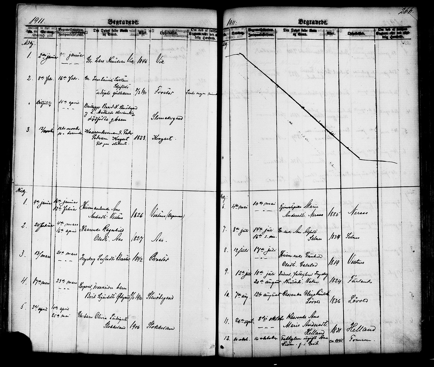 Ministerialprotokoller, klokkerbøker og fødselsregistre - Møre og Romsdal, AV/SAT-A-1454/539/L0536: Parish register (copy) no. 539C02, 1867-1913, p. 265