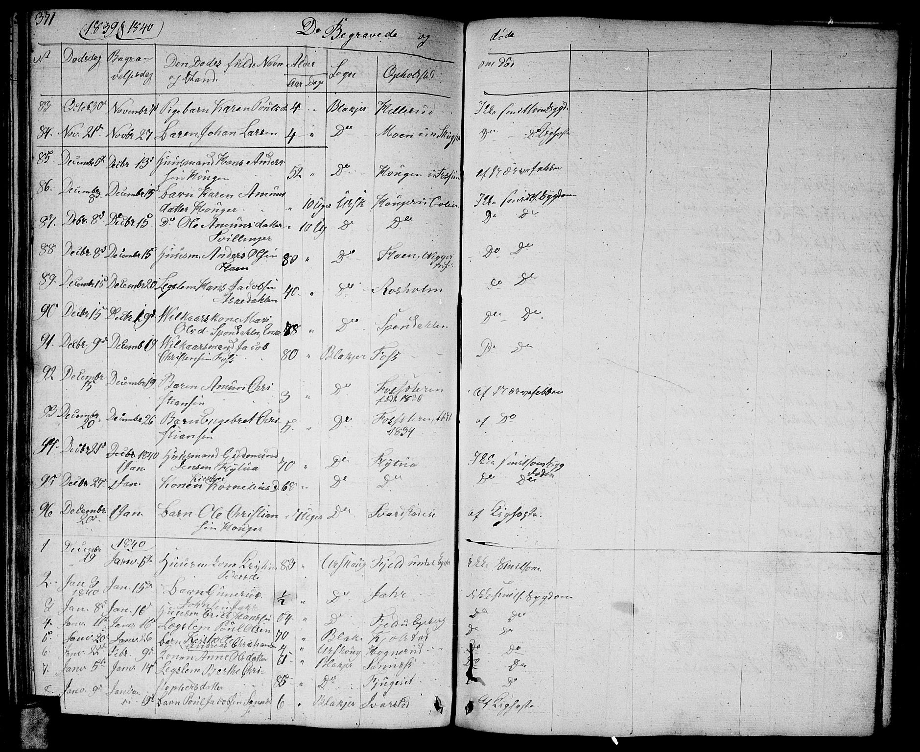 Aurskog prestekontor Kirkebøker, AV/SAO-A-10304a/G/Ga/L0002: Parish register (copy) no. I 2, 1829-1857, p. 371