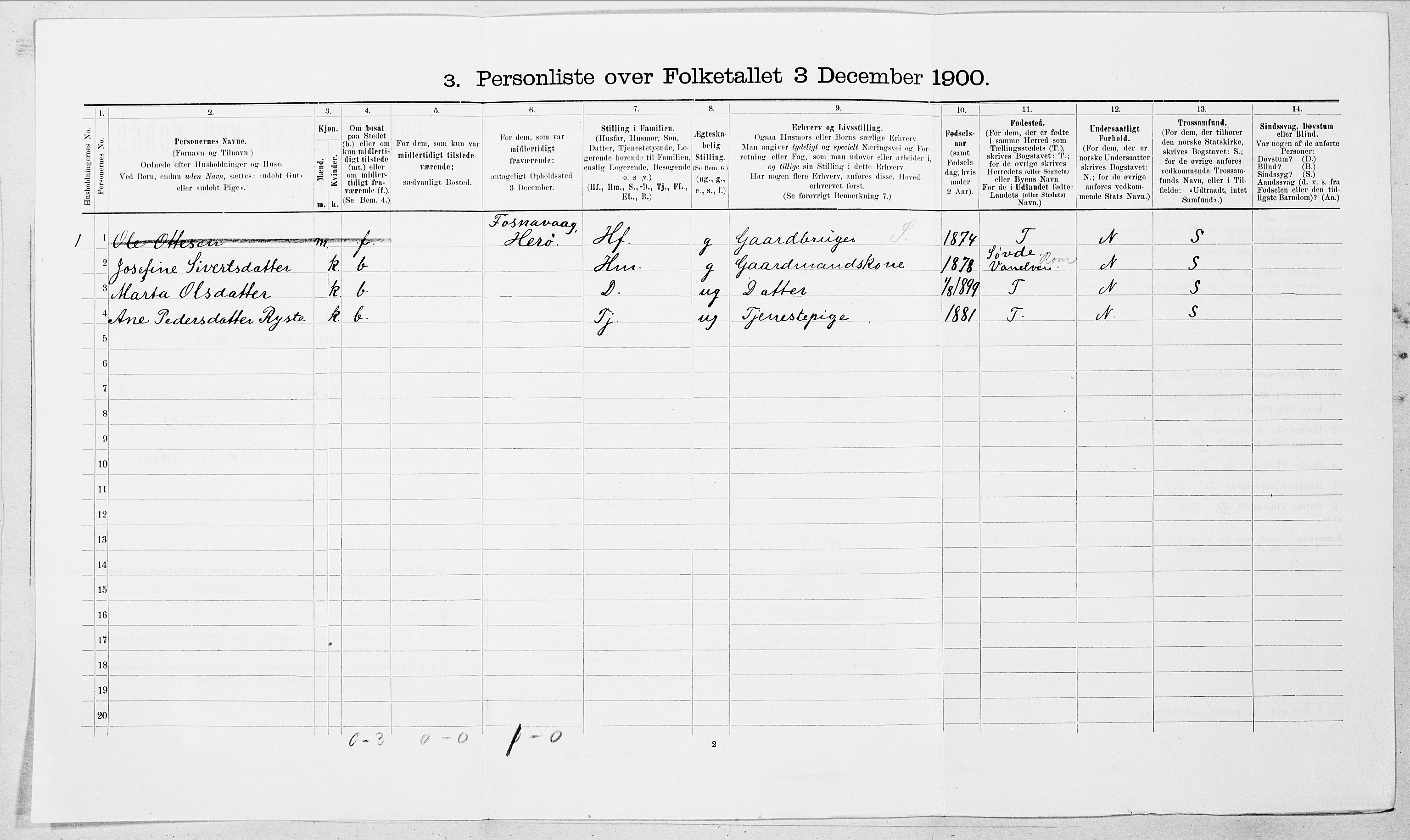 SAT, 1900 census for Ørsta, 1900, p. 684