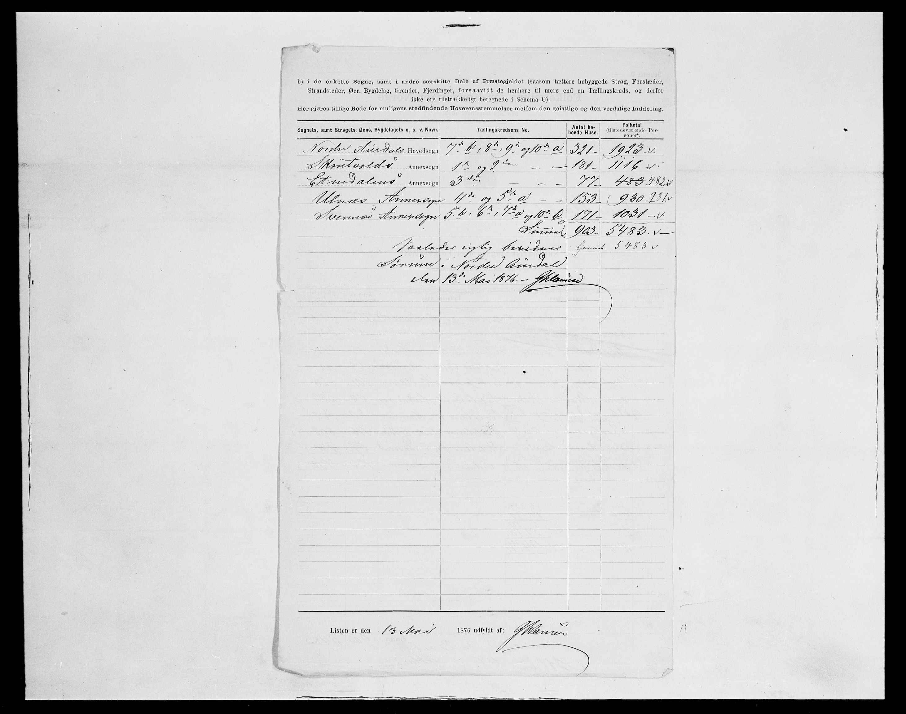 SAH, 1875 census for 0542P Nord-Aurdal, 1875, p. 13