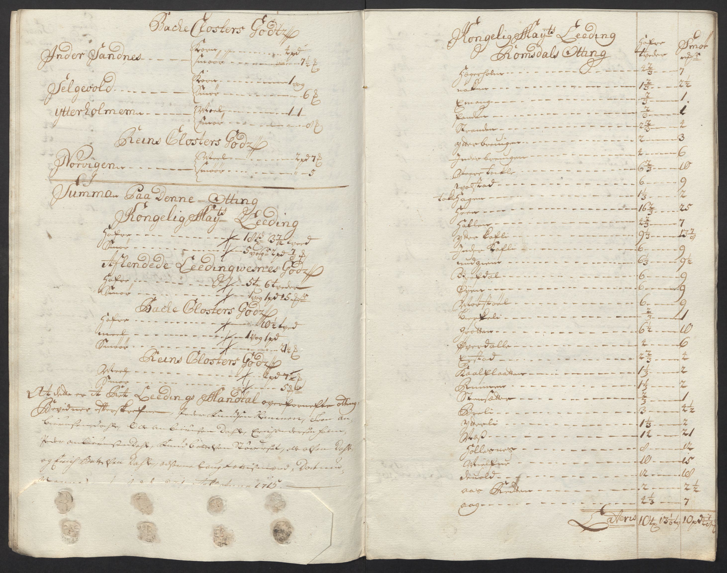 Rentekammeret inntil 1814, Reviderte regnskaper, Fogderegnskap, AV/RA-EA-4092/R55/L3663: Fogderegnskap Romsdal, 1715-1716, p. 160