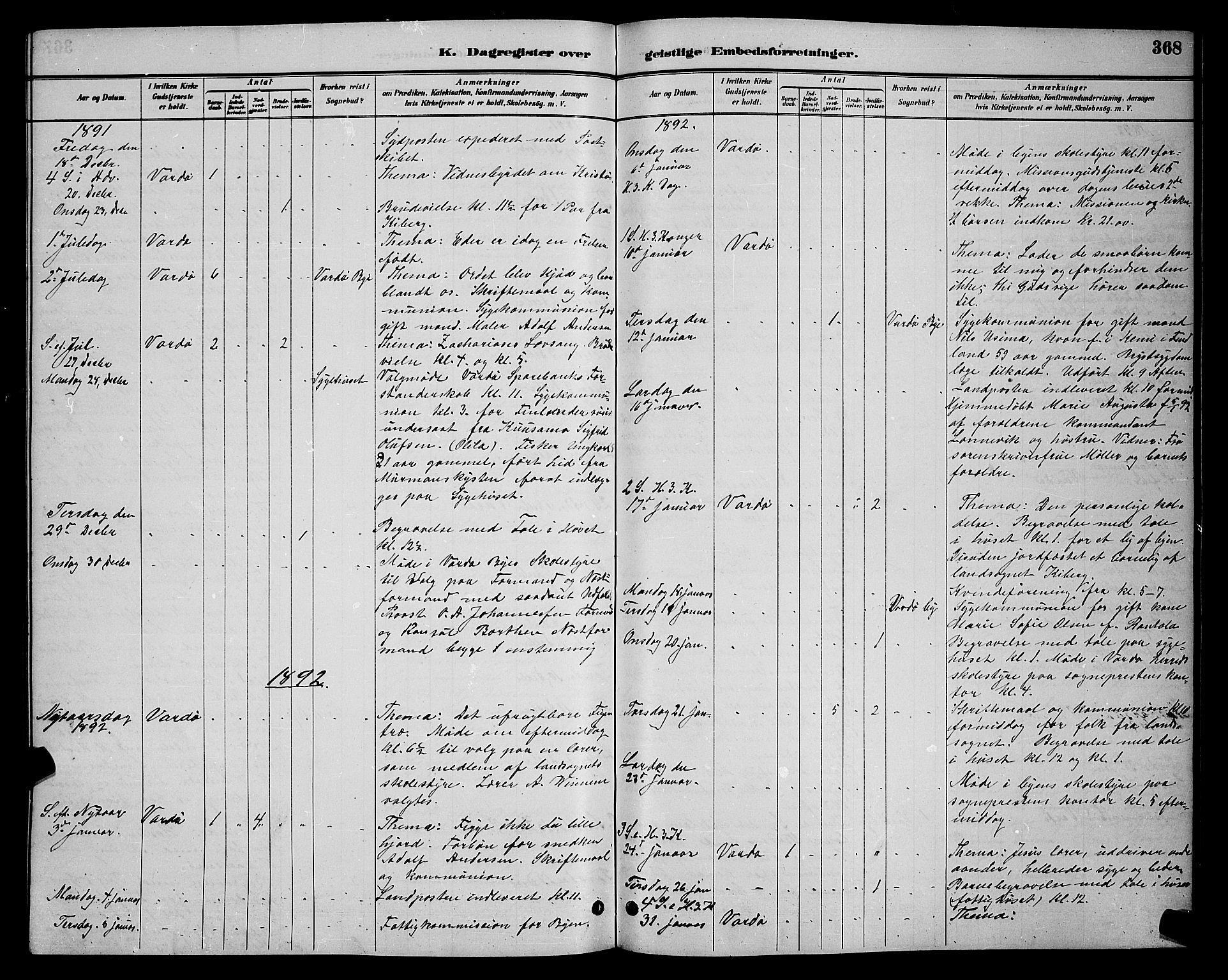 Vardø sokneprestkontor, SATØ/S-1332/H/Hb/L0005klokker: Parish register (copy) no. 5, 1887-1892, p. 368