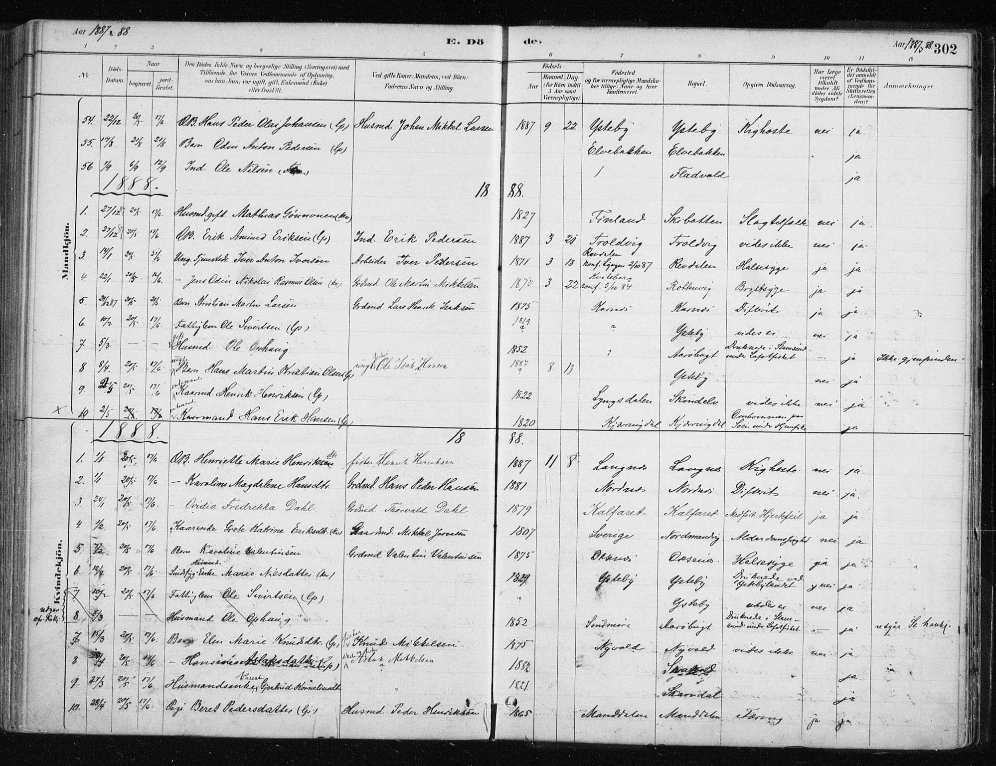 Lyngen sokneprestembete, AV/SATØ-S-1289/H/He/Hea/L0007kirke: Parish register (official) no. 7, 1879-1890, p. 302