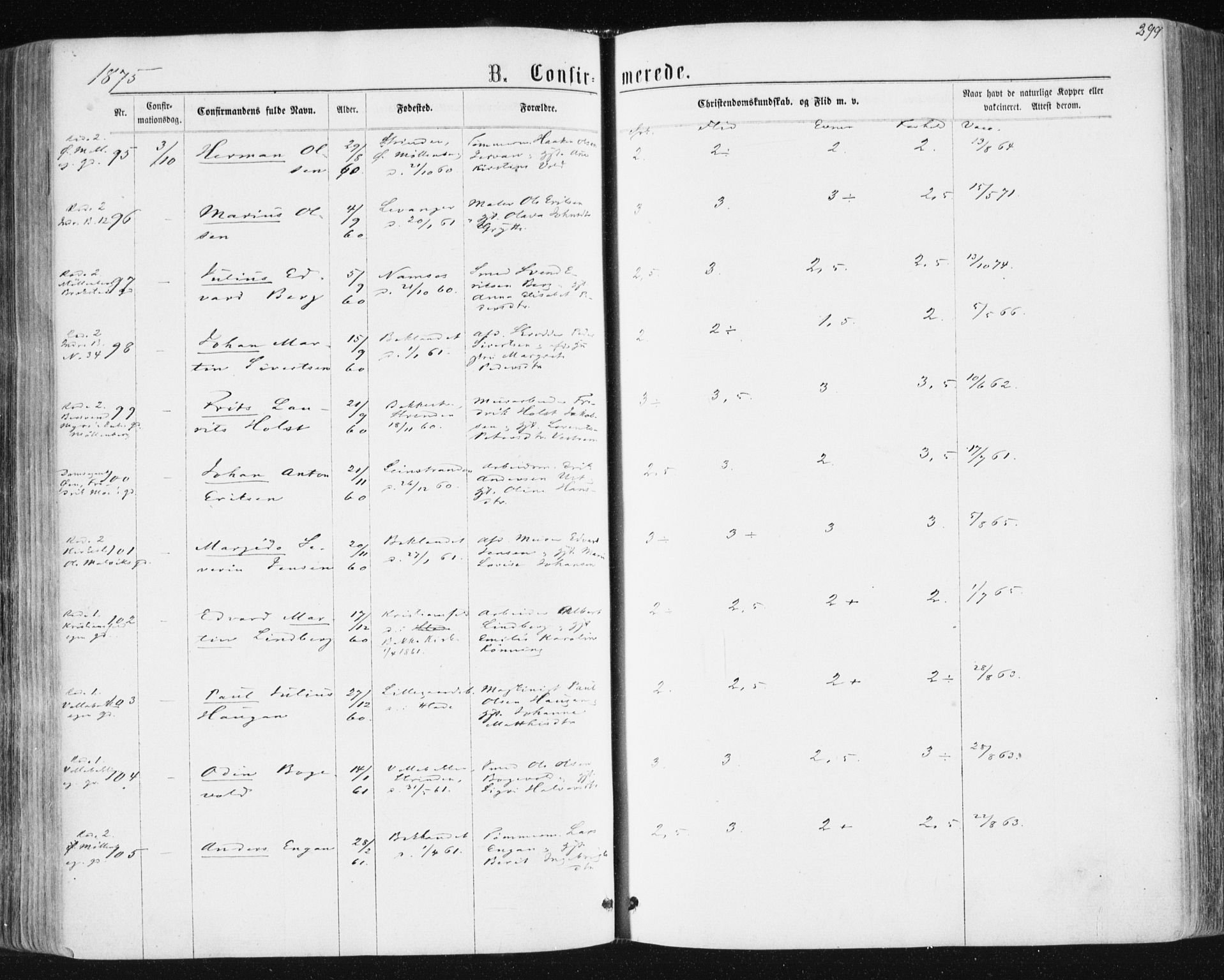 Ministerialprotokoller, klokkerbøker og fødselsregistre - Sør-Trøndelag, AV/SAT-A-1456/604/L0186: Parish register (official) no. 604A07, 1866-1877, p. 299