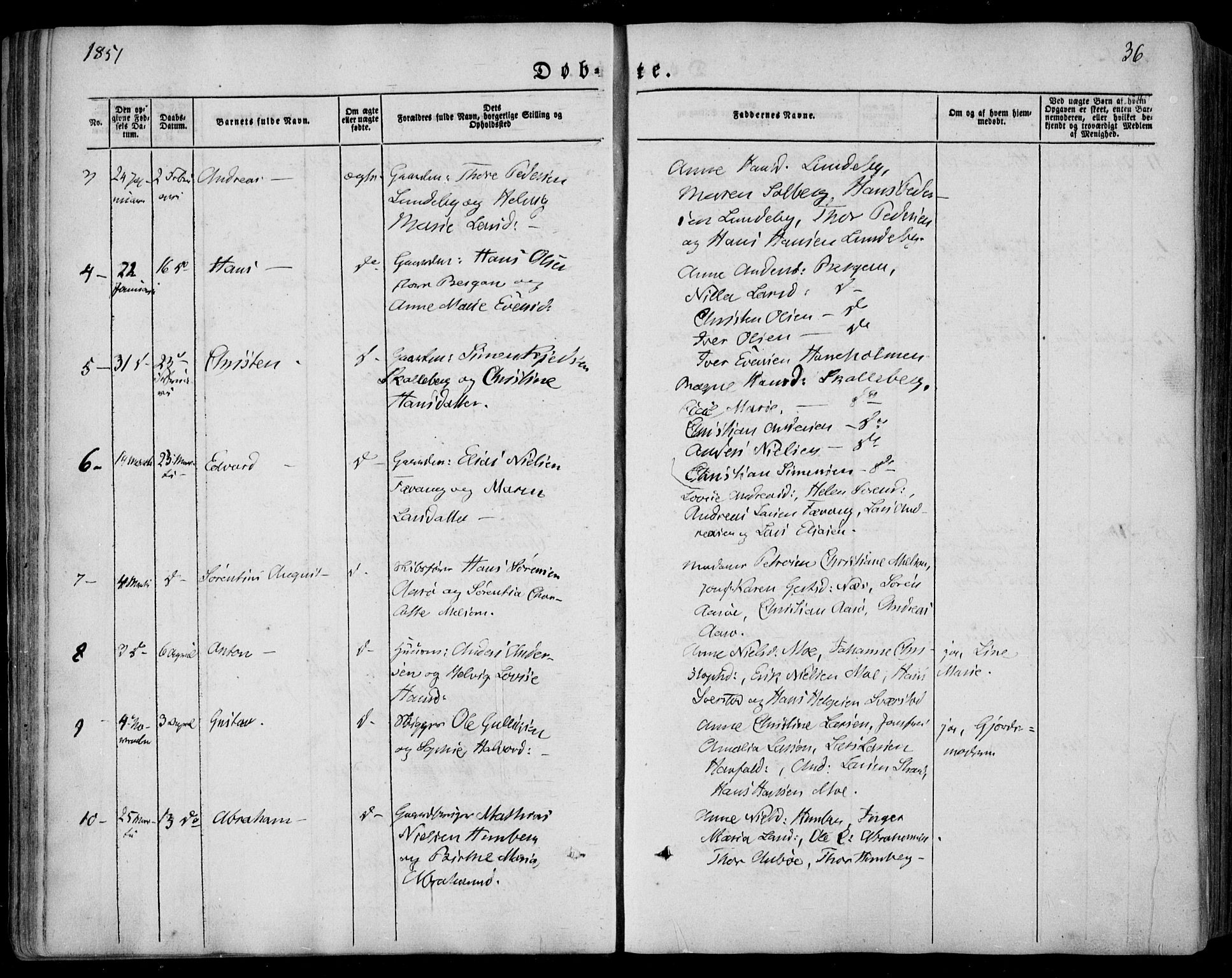 Sandar kirkebøker, AV/SAKO-A-243/F/Fa/L0006: Parish register (official) no. 6, 1847-1860, p. 36