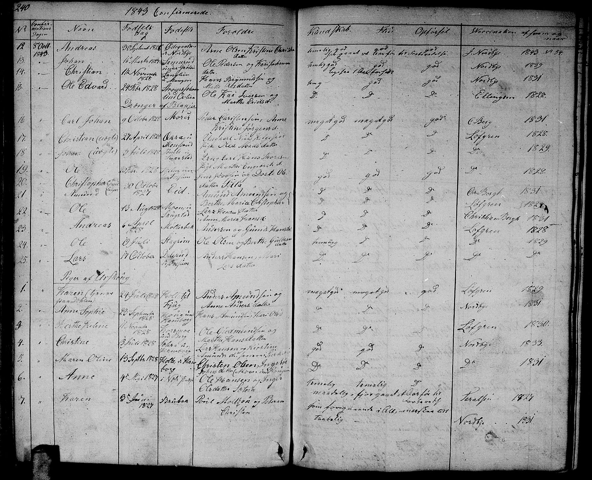 Aurskog prestekontor Kirkebøker, AV/SAO-A-10304a/G/Ga/L0002: Parish register (copy) no. I 2, 1829-1857, p. 240