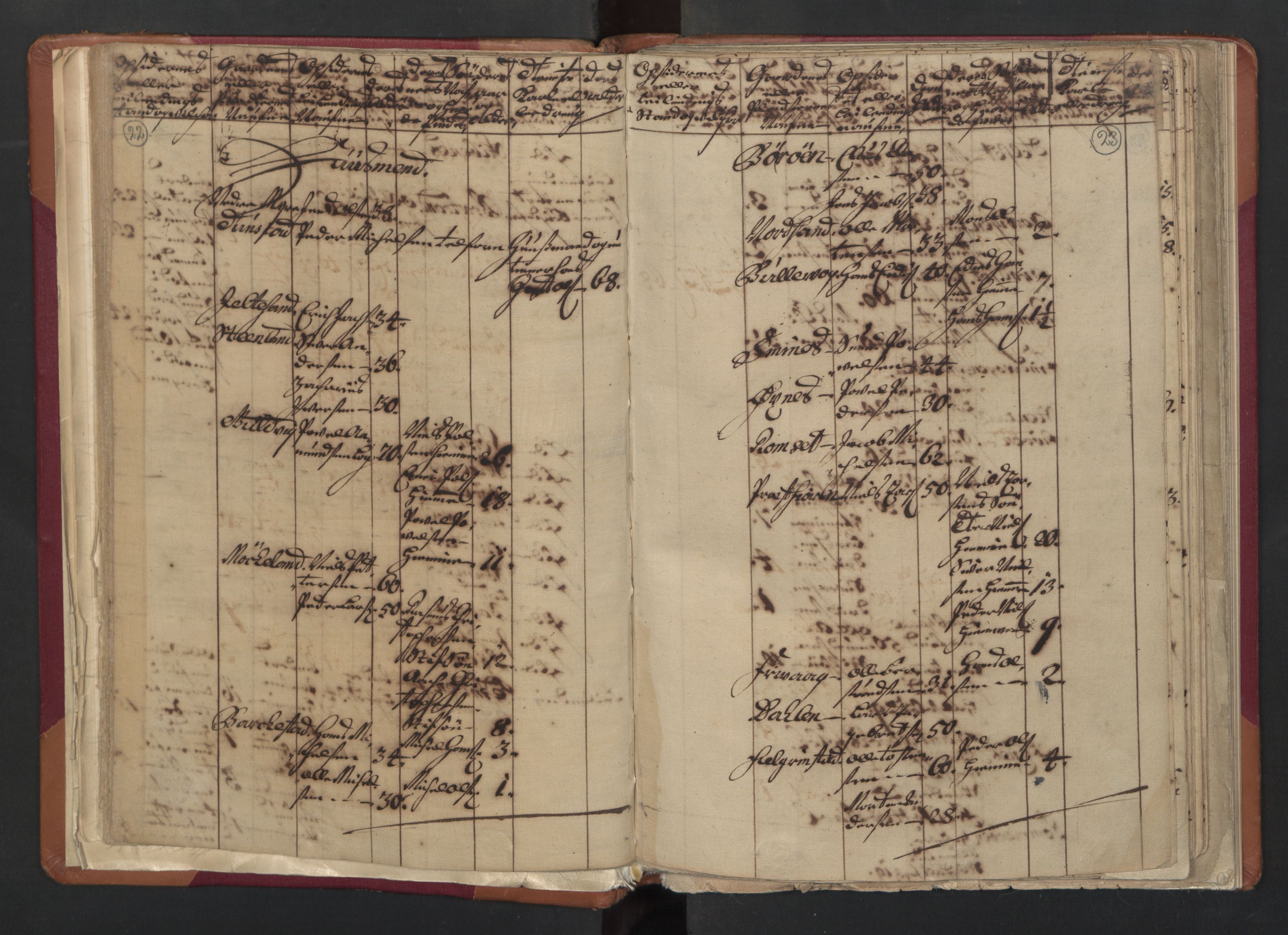 RA, Census (manntall) 1701, no. 18: Vesterålen, Andenes and Lofoten fogderi, 1701, p. 22-23