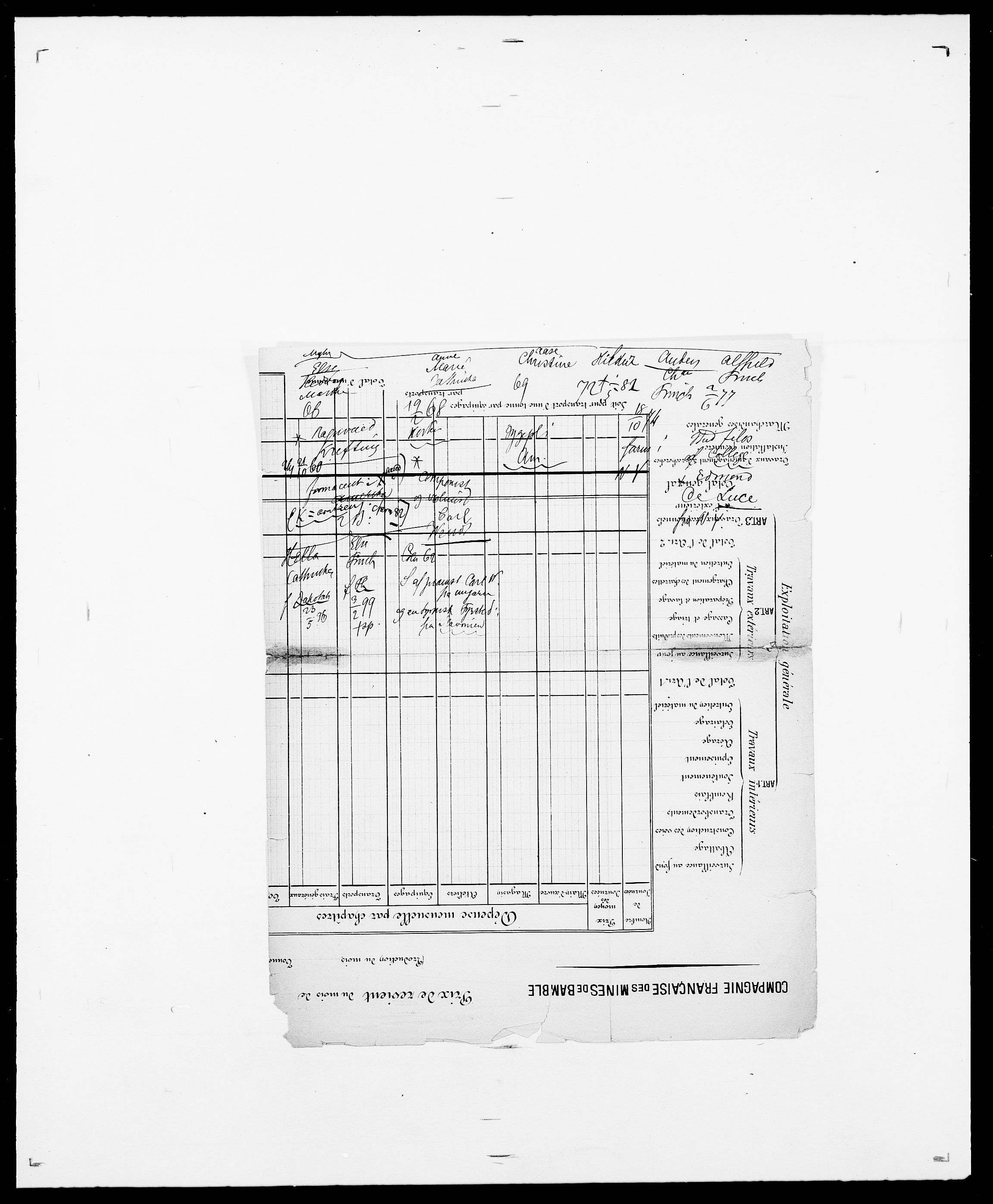 Delgobe, Charles Antoine - samling, AV/SAO-PAO-0038/D/Da/L0011: Fahlander - Flood, Flod, p. 447