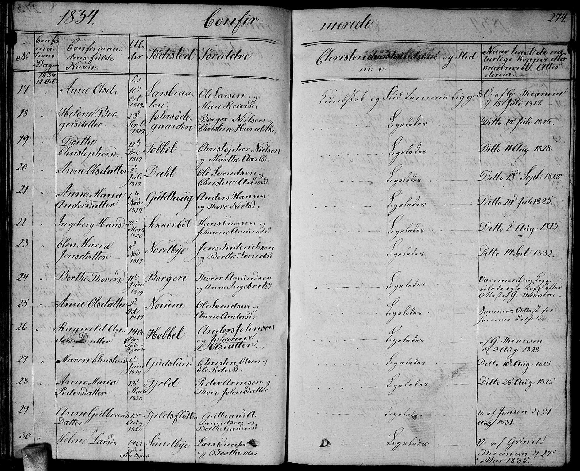 Enebakk prestekontor Kirkebøker, SAO/A-10171c/G/Ga/L0003: Parish register (copy) no. I 3, 1833-1849, p. 274