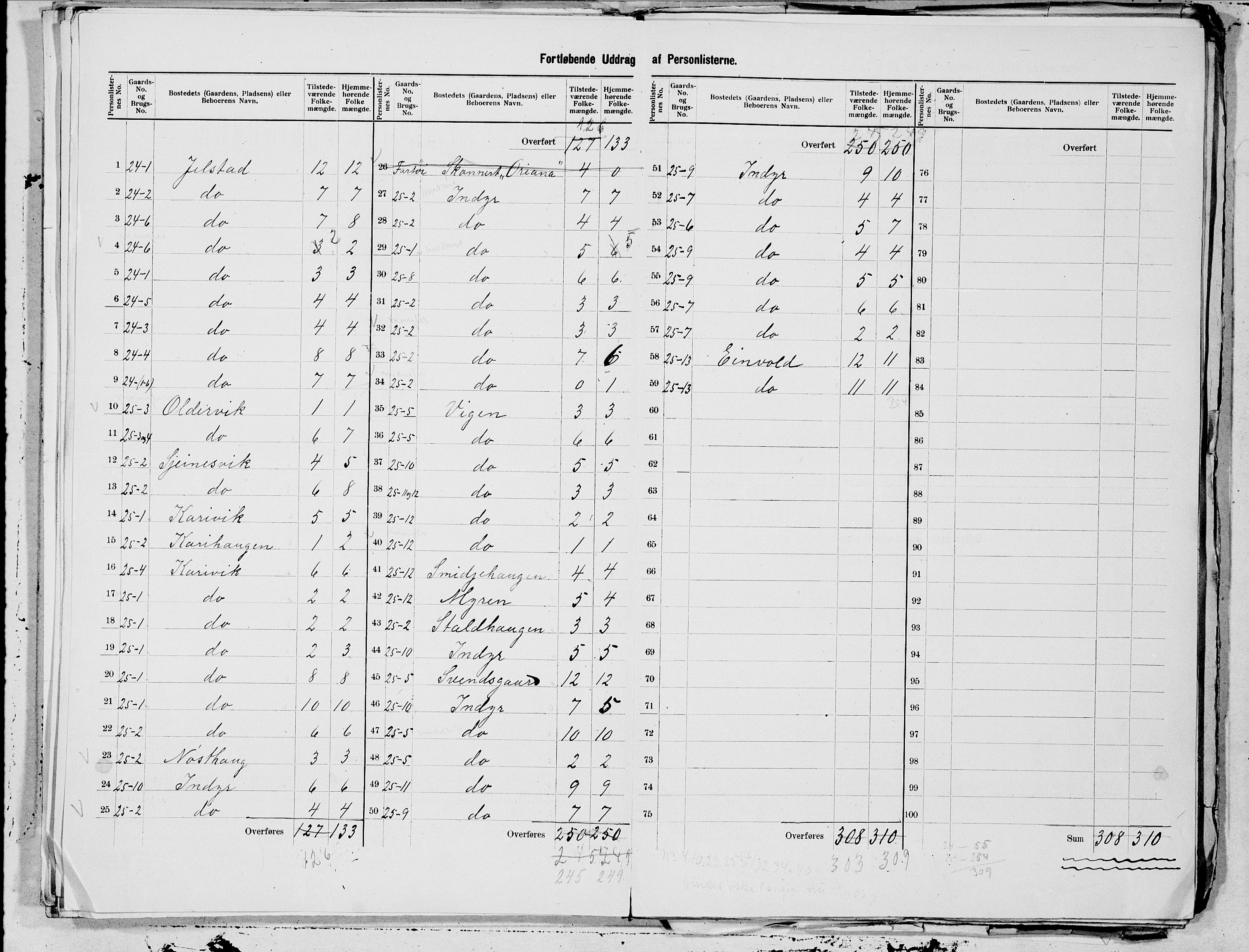 SAT, 1900 census for Gildeskål, 1900, p. 11