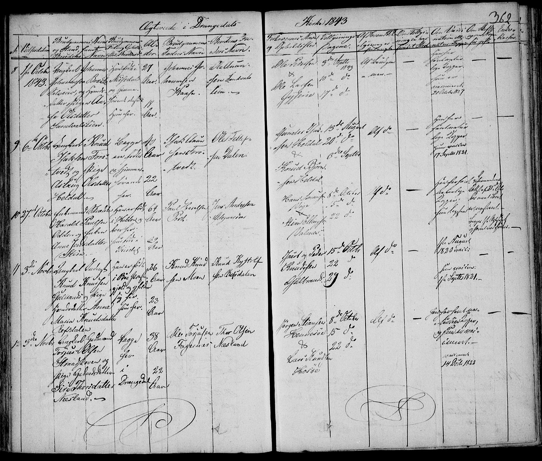 Drangedal kirkebøker, AV/SAKO-A-258/F/Fa/L0007a: Parish register (official) no. 7a, 1837-1856, p. 362