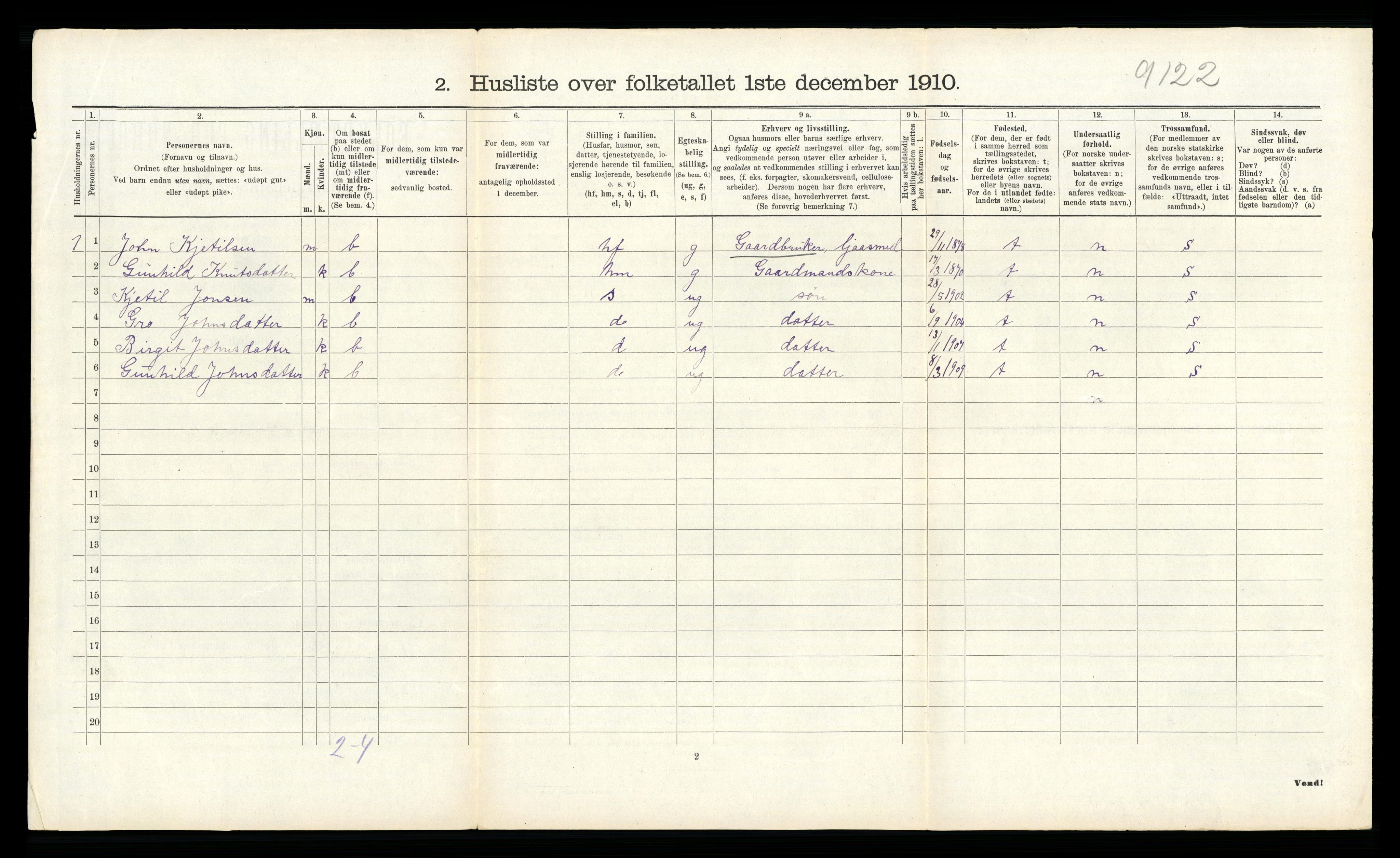 RA, 1910 census for Tinn, 1910, p. 330