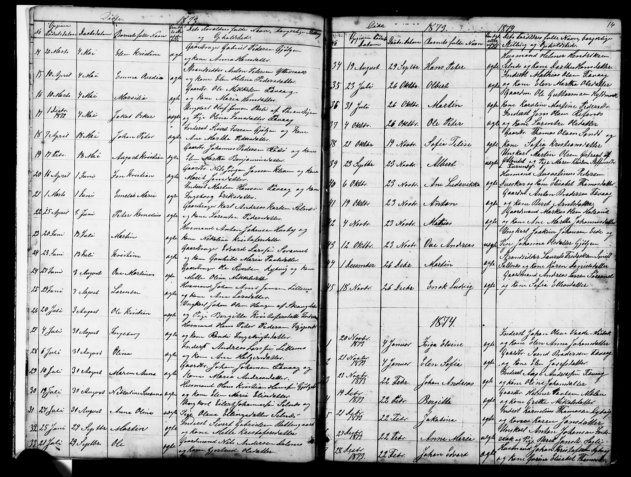 Ministerialprotokoller, klokkerbøker og fødselsregistre - Sør-Trøndelag, SAT/A-1456/653/L0657: Parish register (copy) no. 653C01, 1866-1893, p. 14